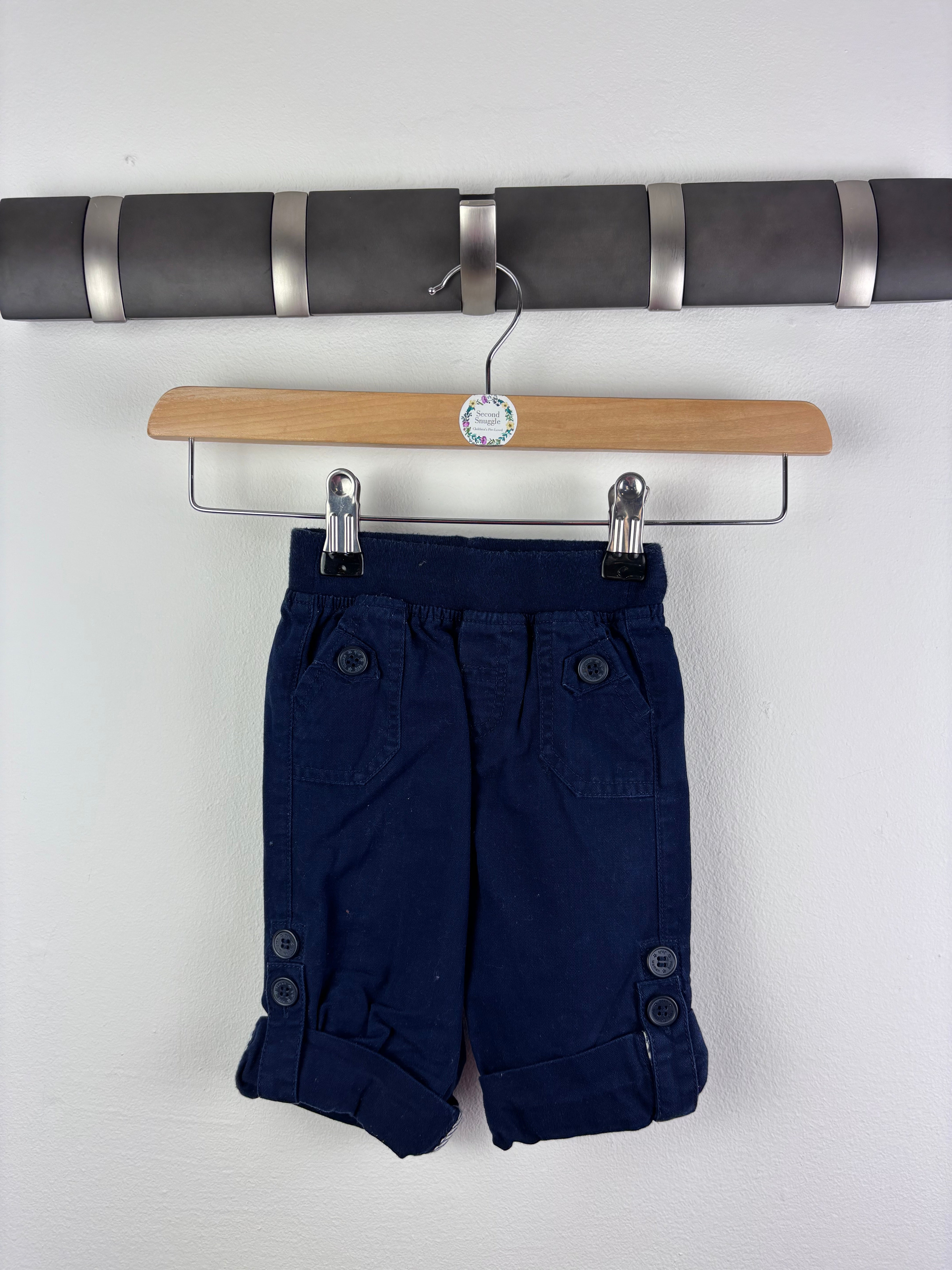 Newest Items In