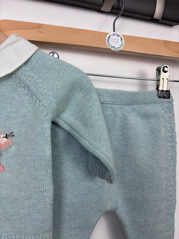 Next Up To 3 Months-Sets-Second Snuggle Preloved