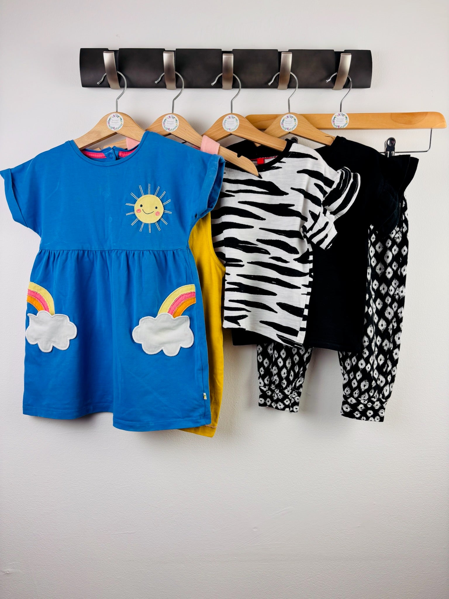 Newest Items In