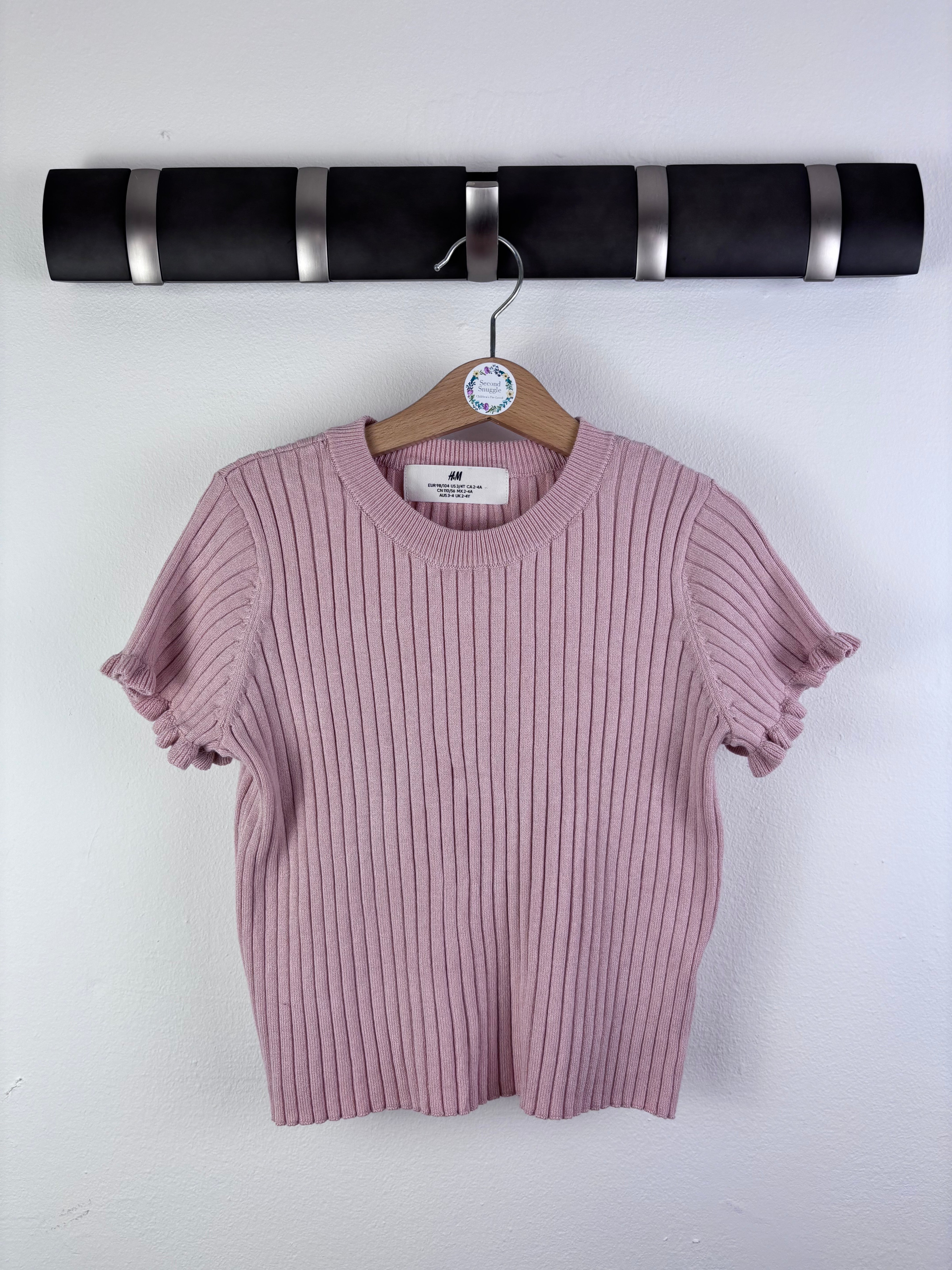 Newest Items In
