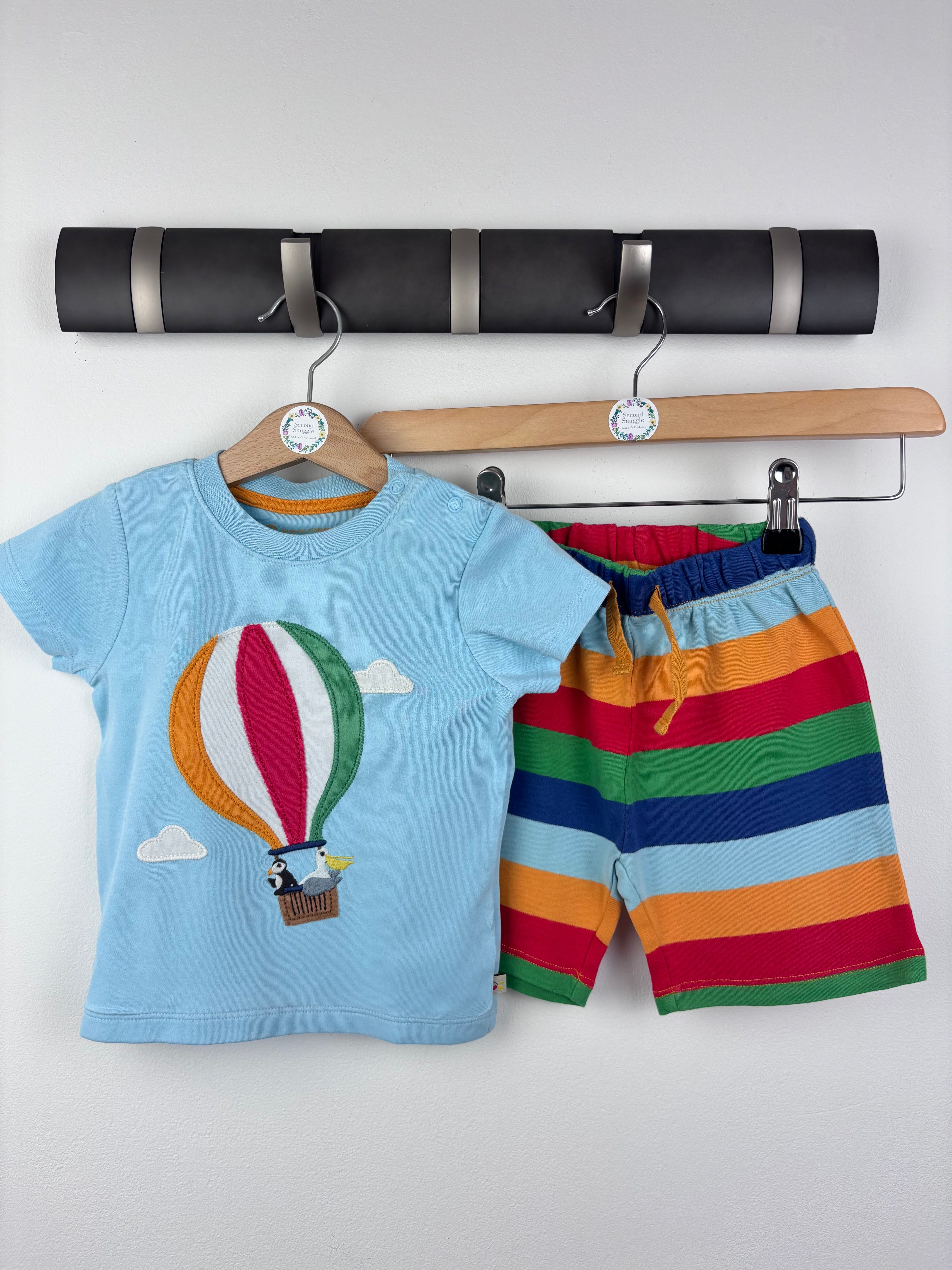 Newest Products