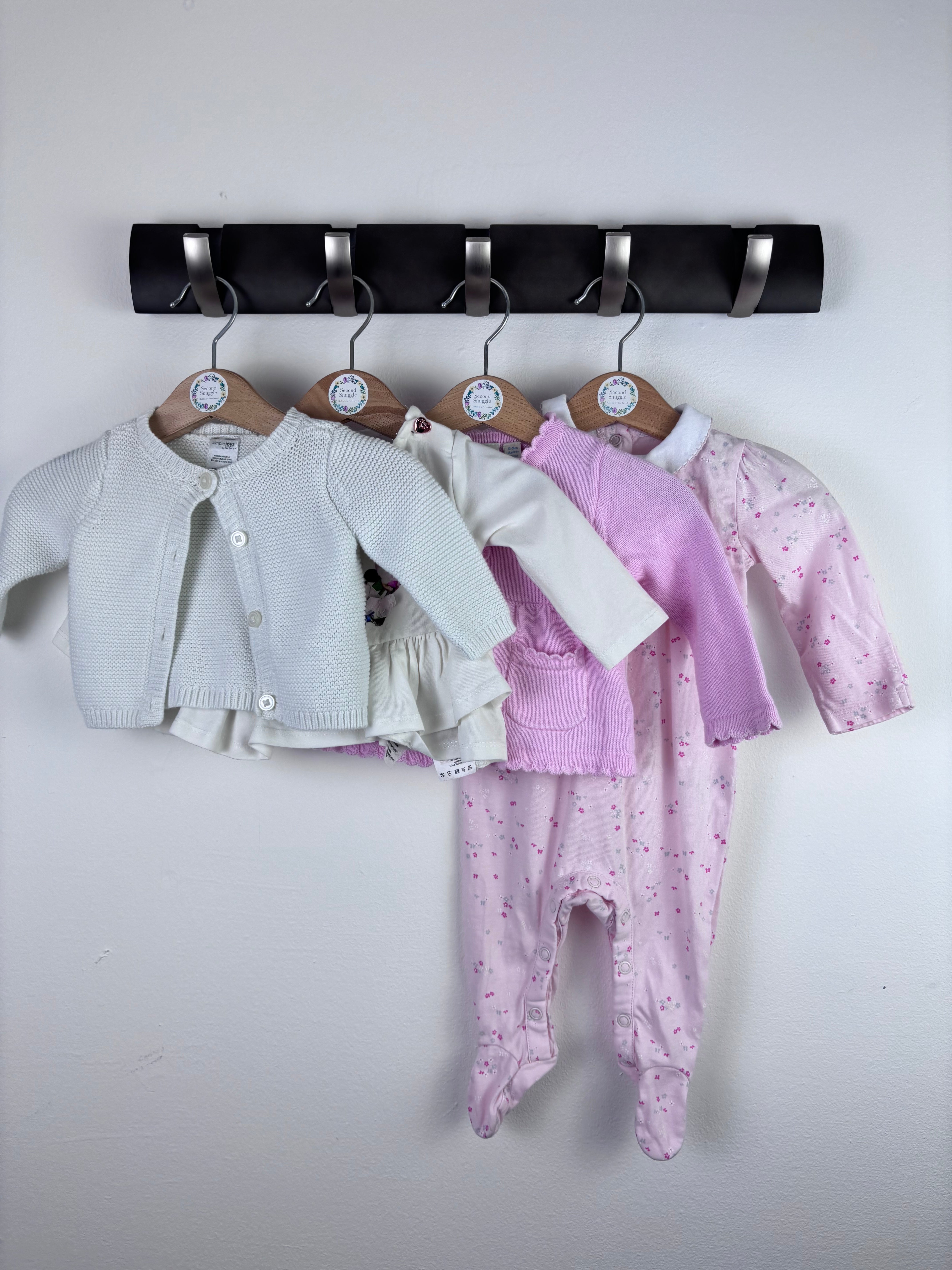 Newest Items In