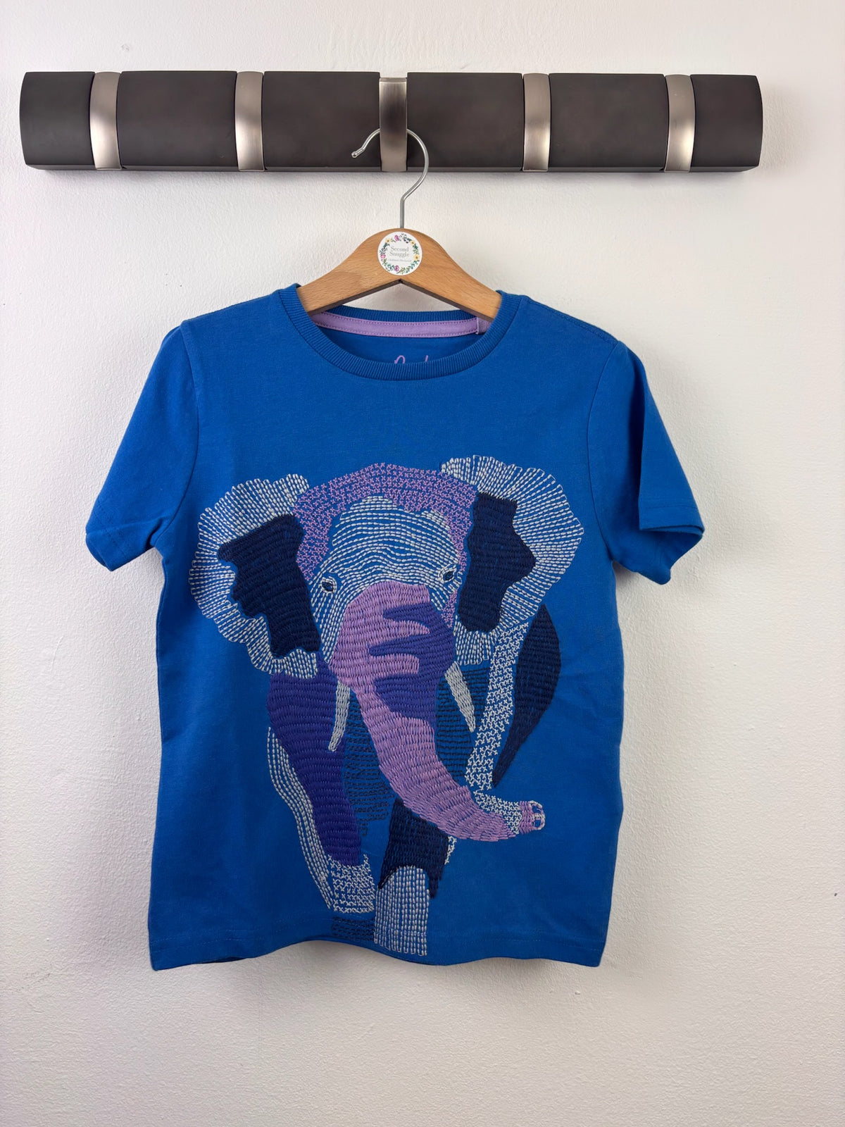 Newest Items In