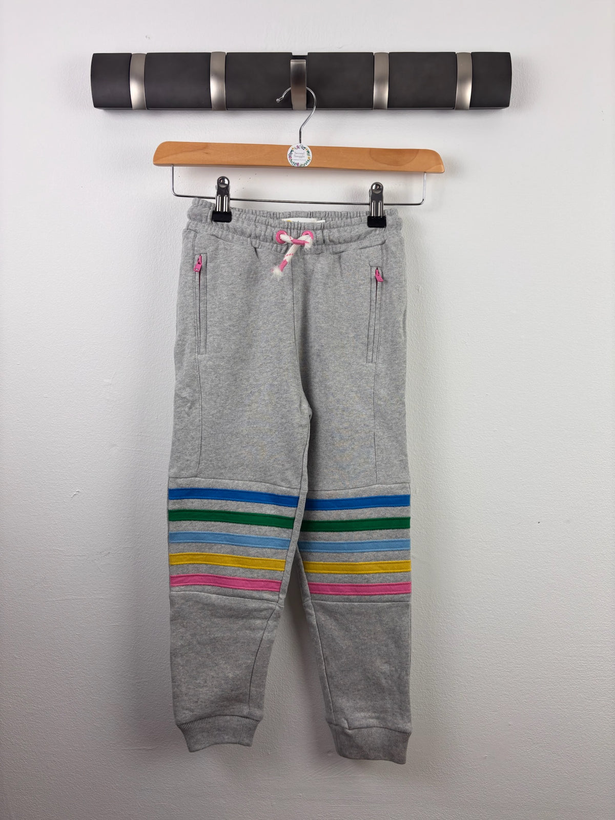 Newest Items In