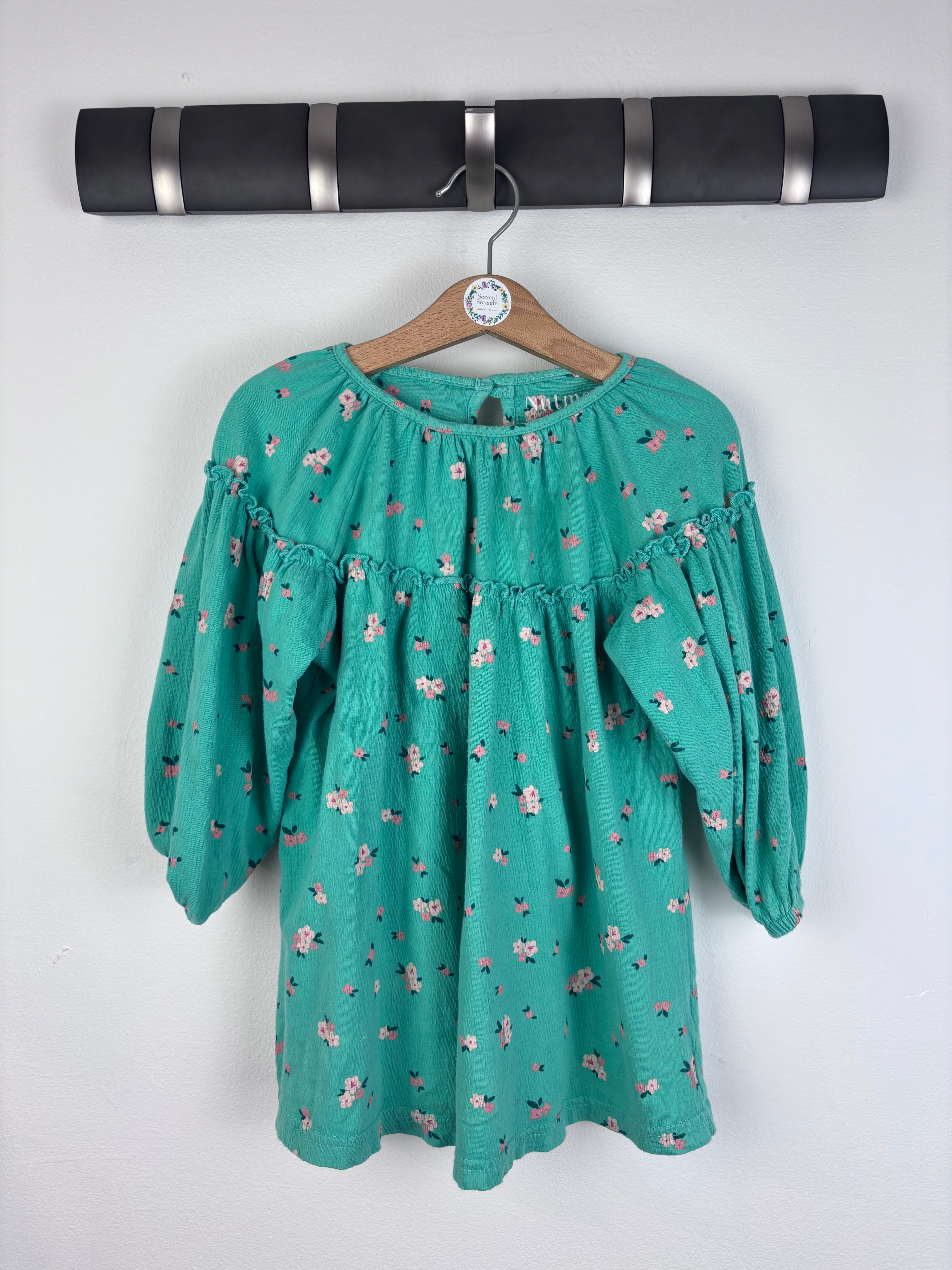 Newest Products