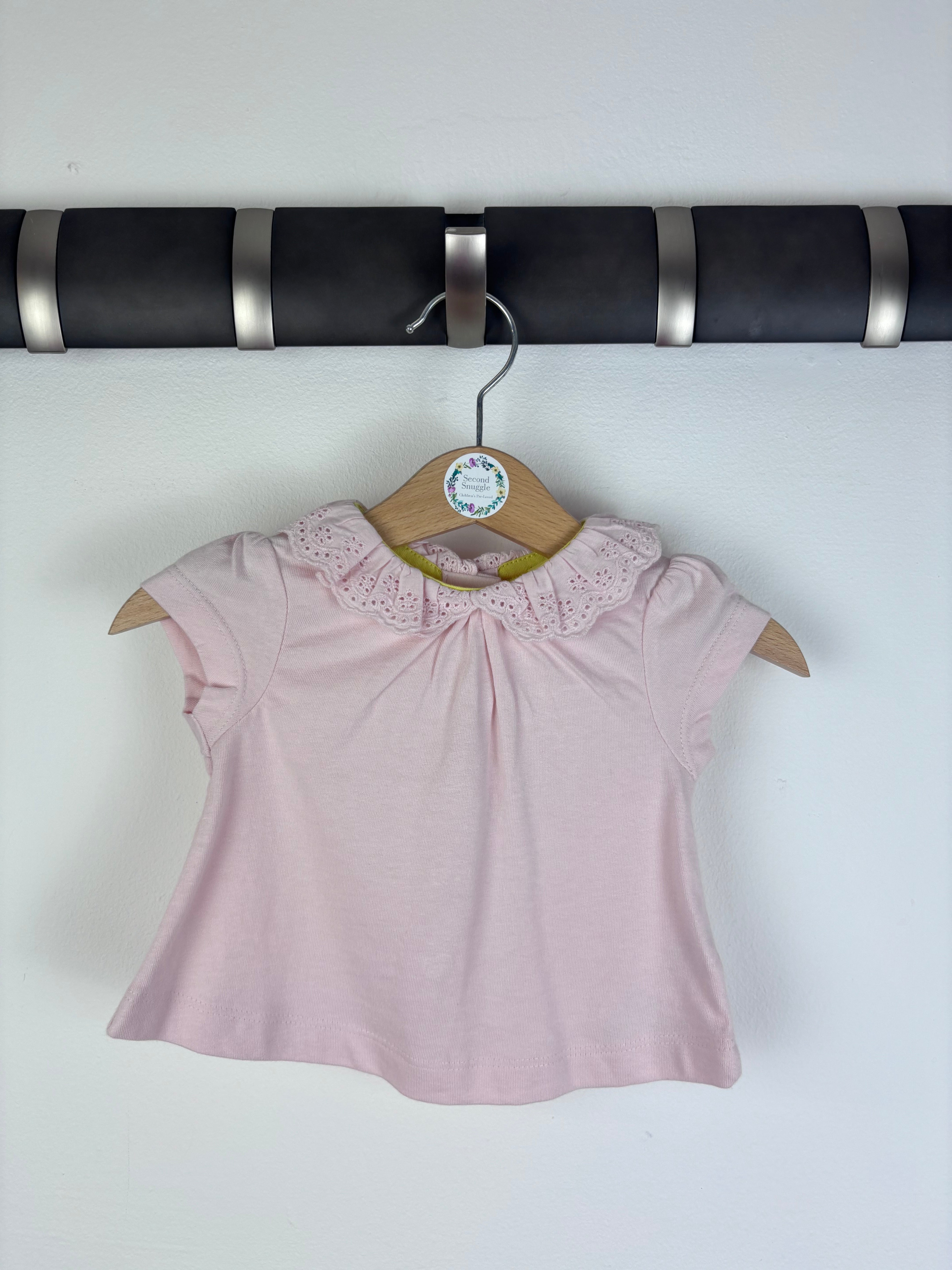 Newest Products