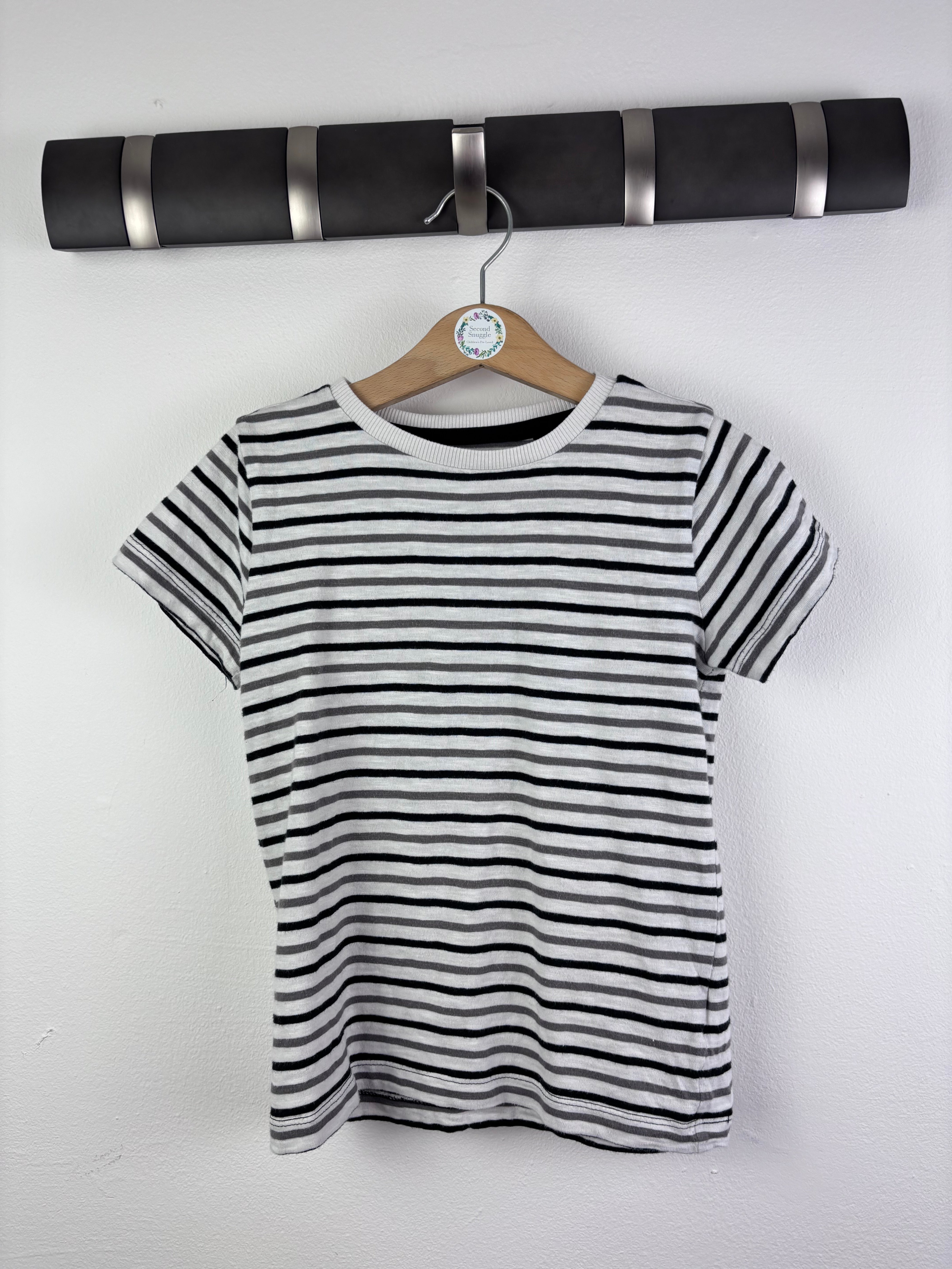 Newest Items In