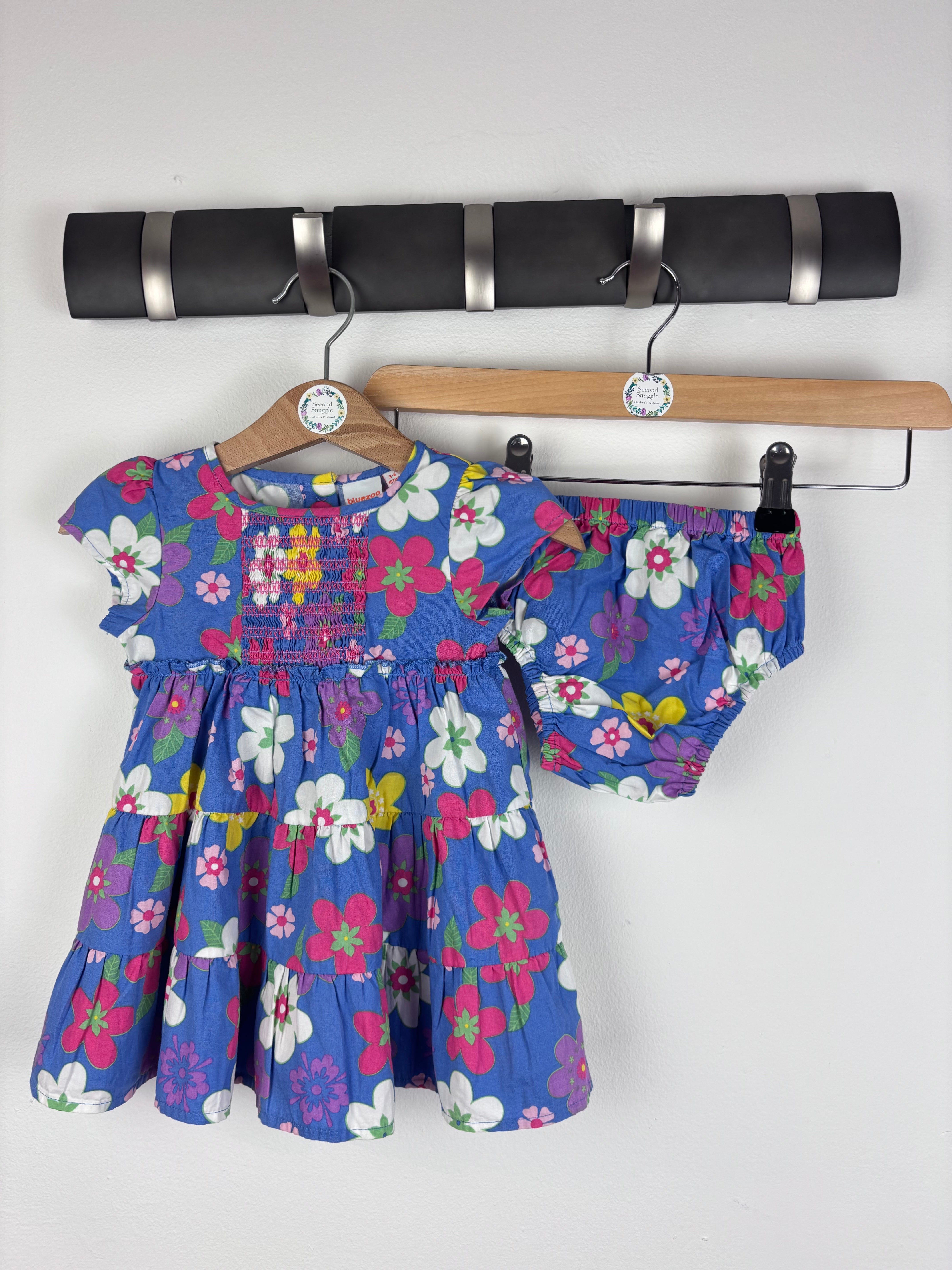 Newest Products