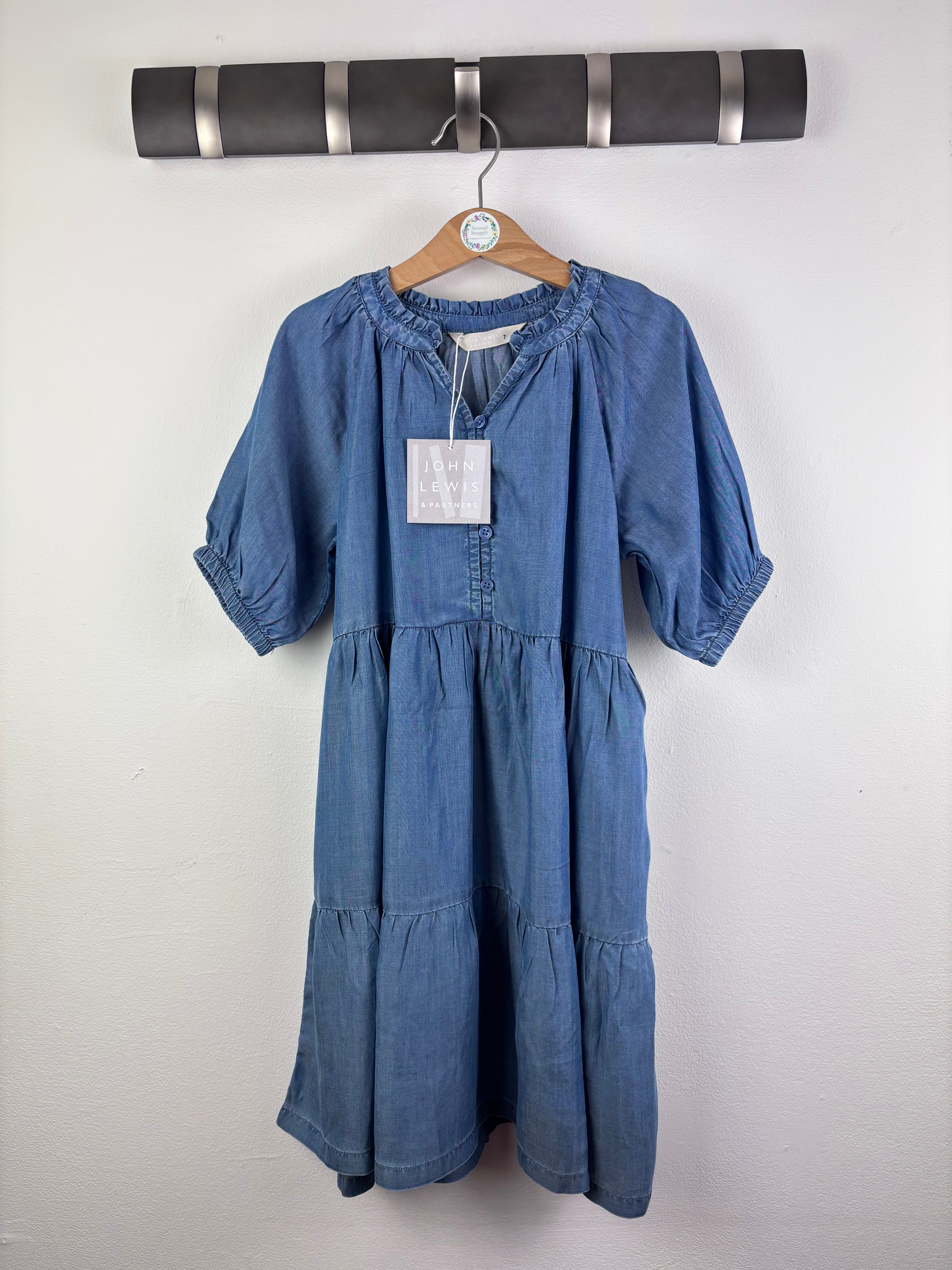 Newest Items In