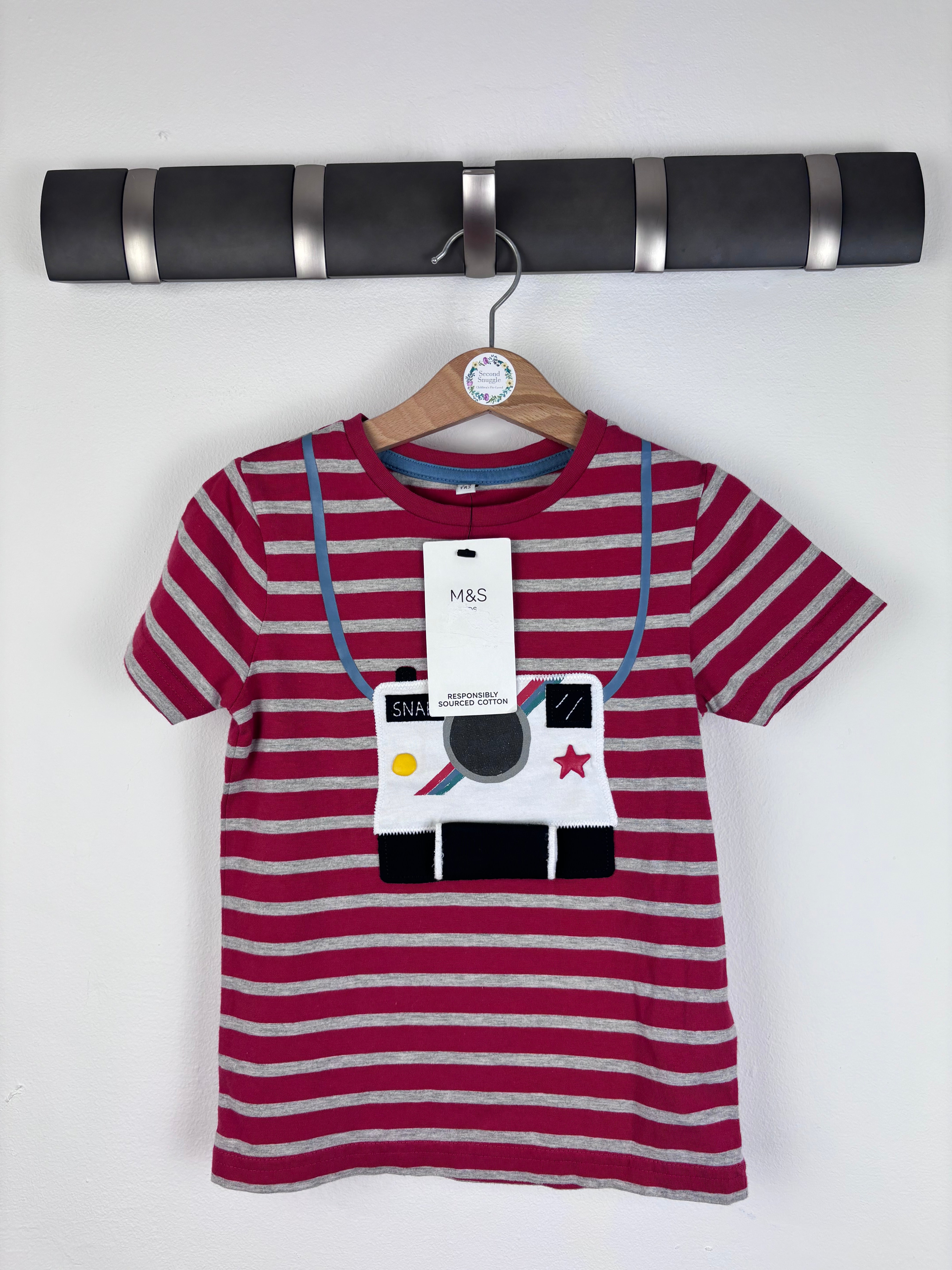Newest Products