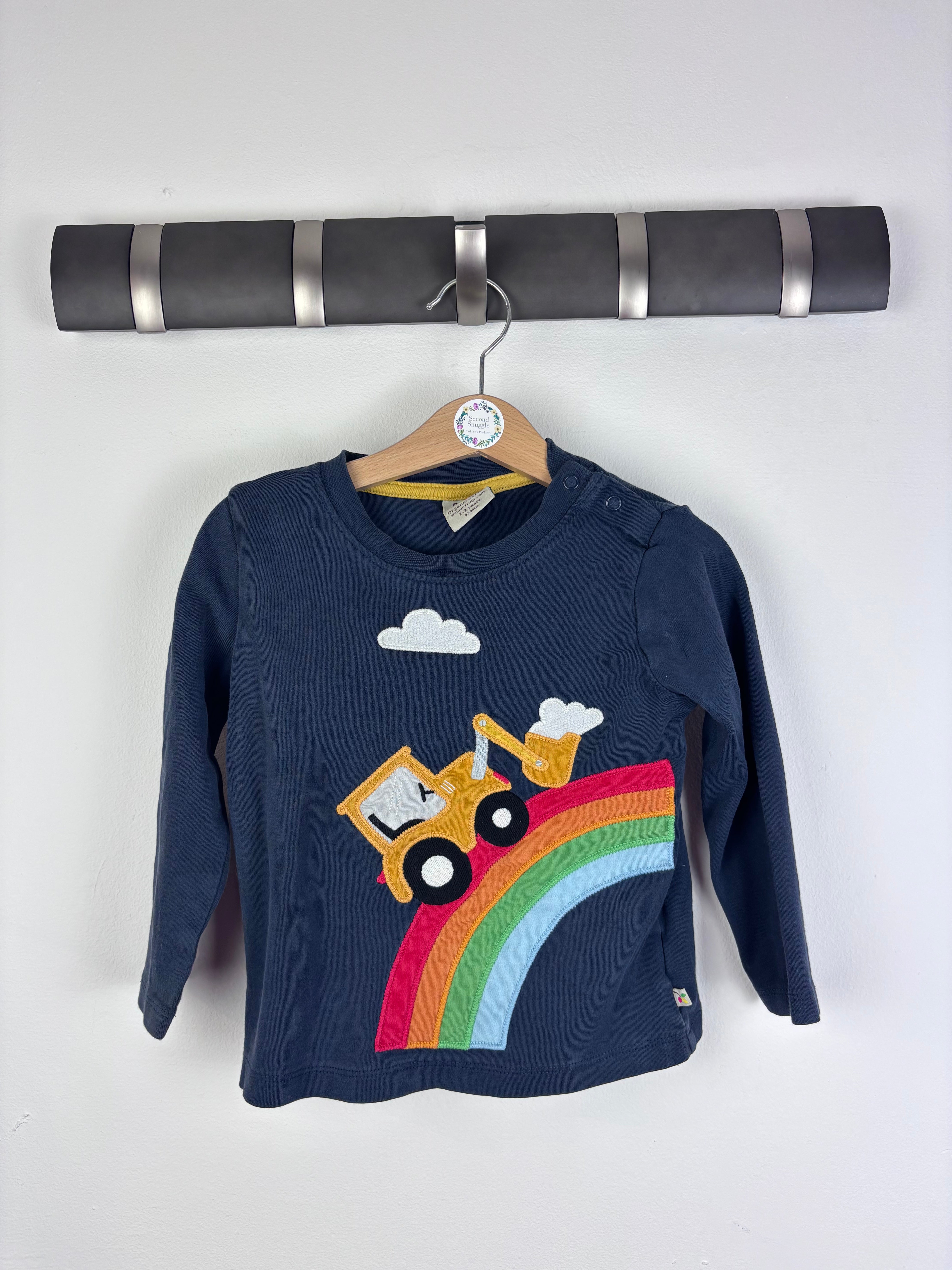 Newest Products