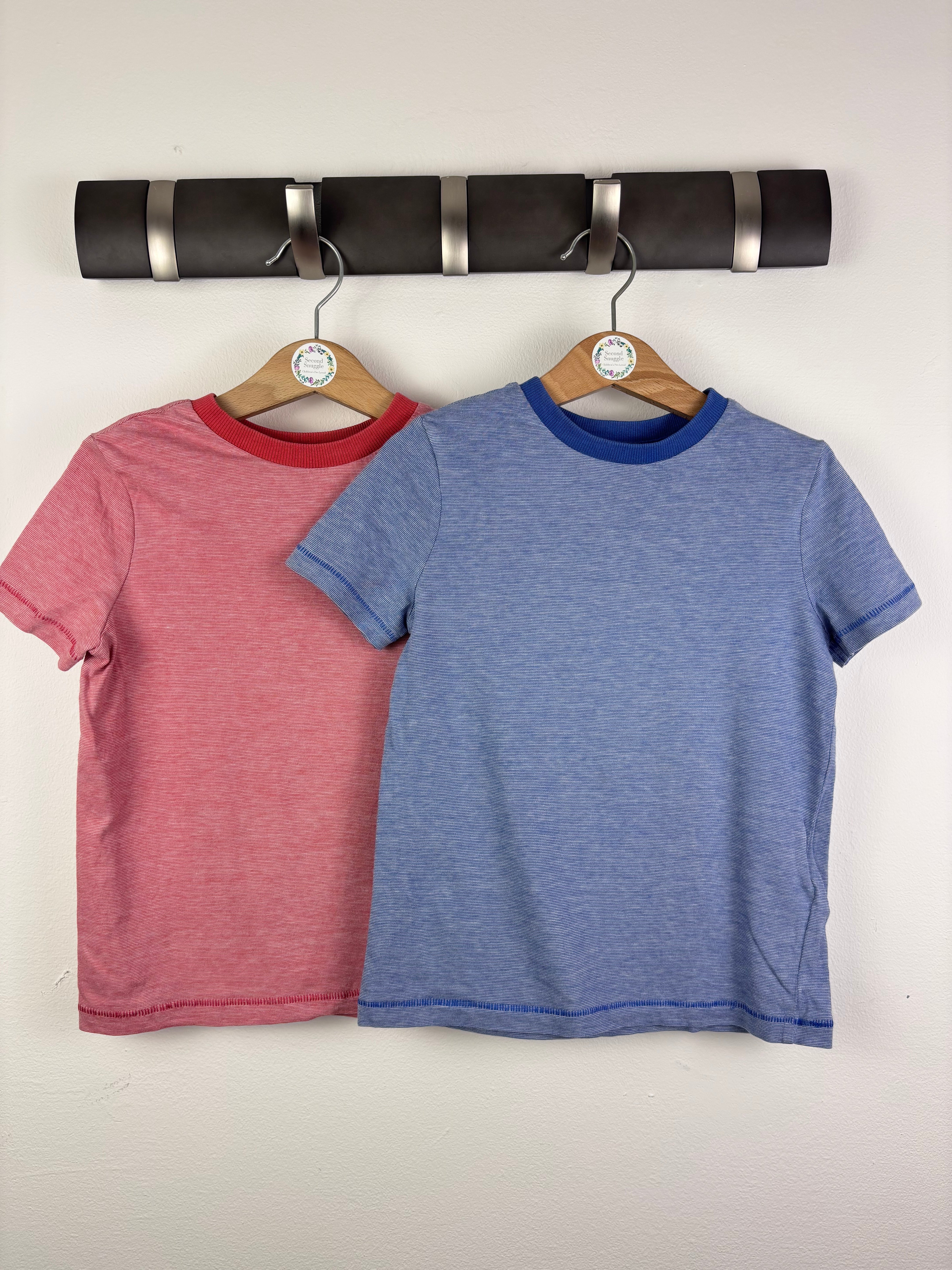 Newest Items In