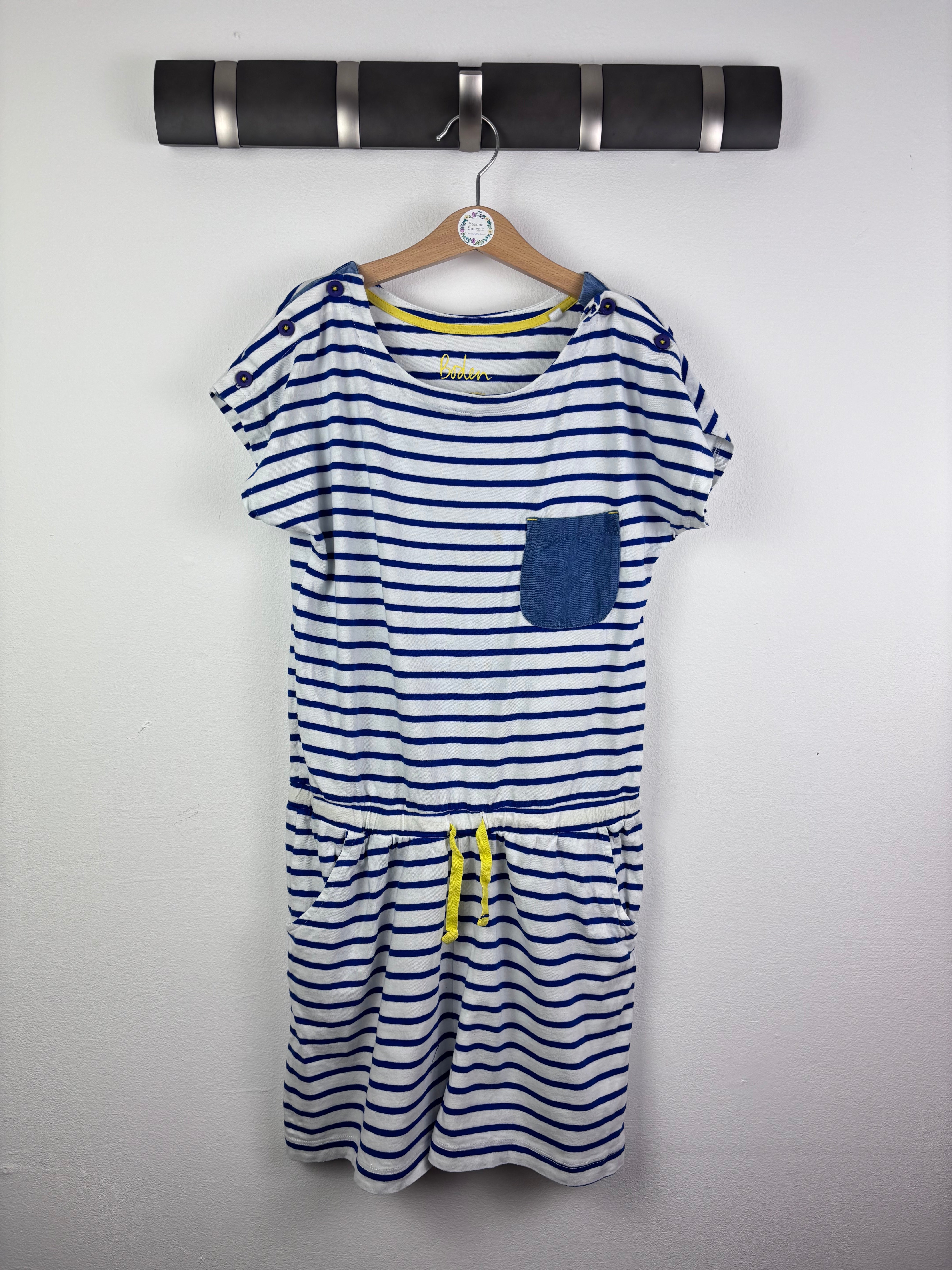Newest Items In