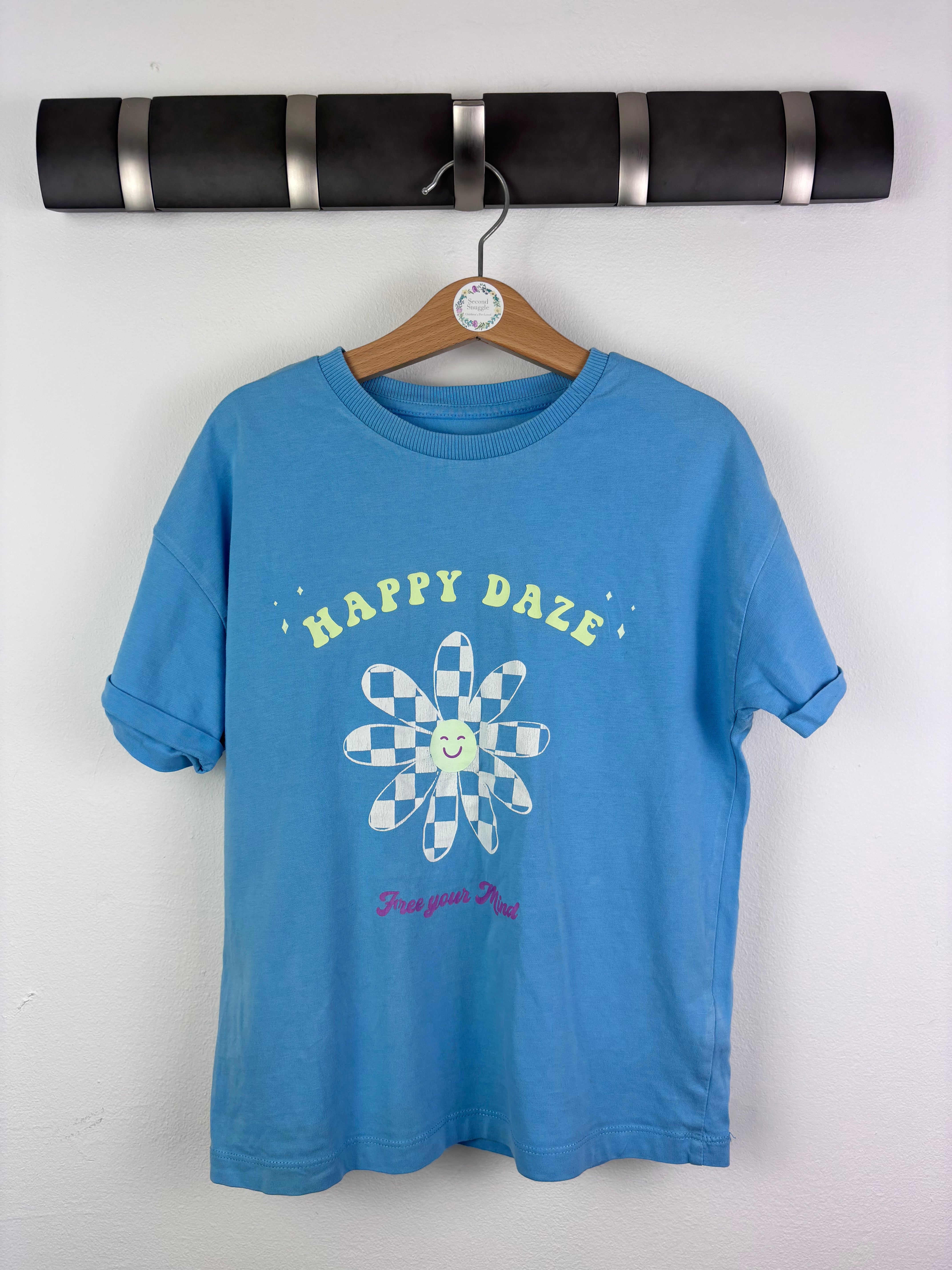 Newest Items In