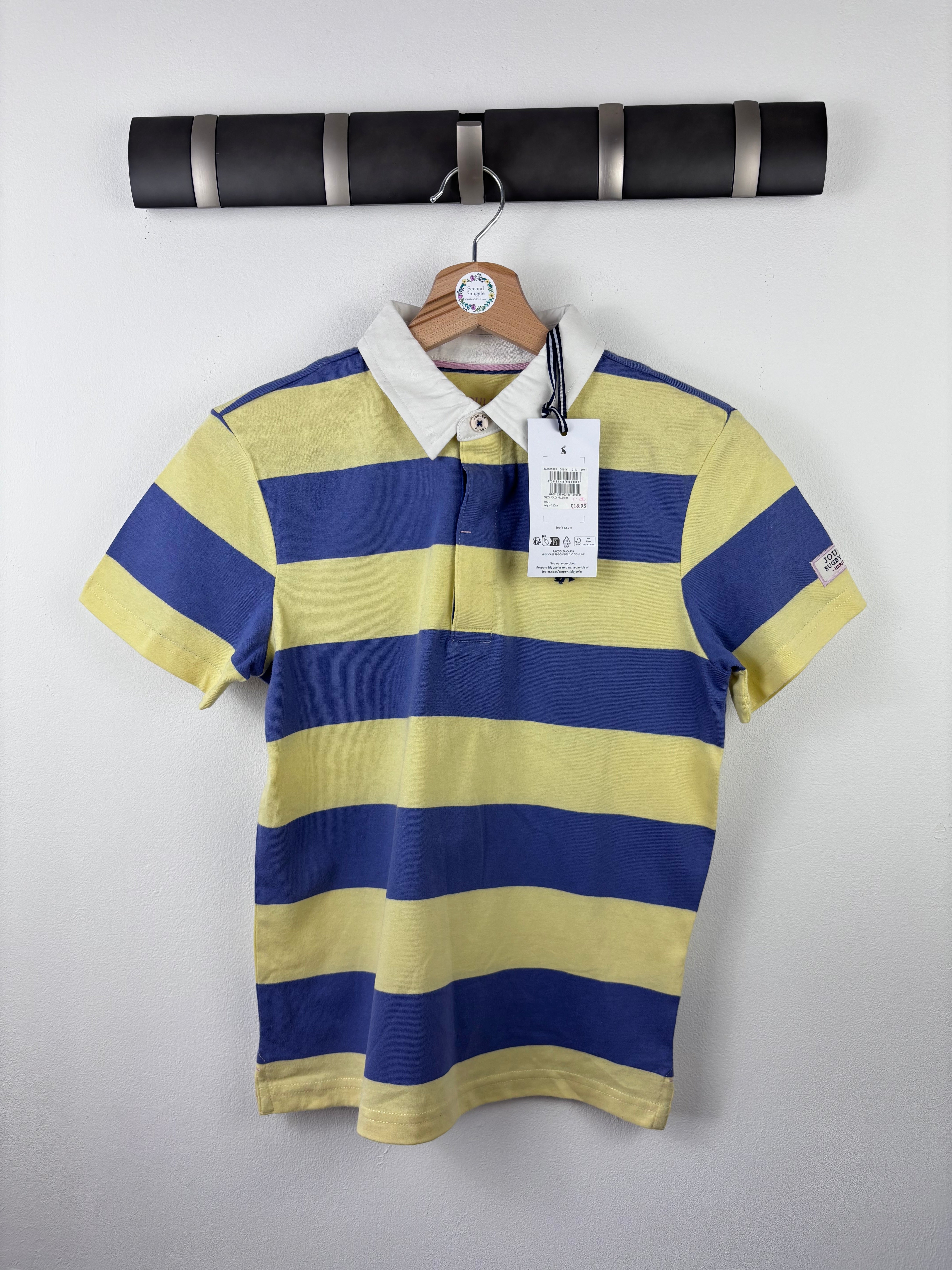 Newest Products