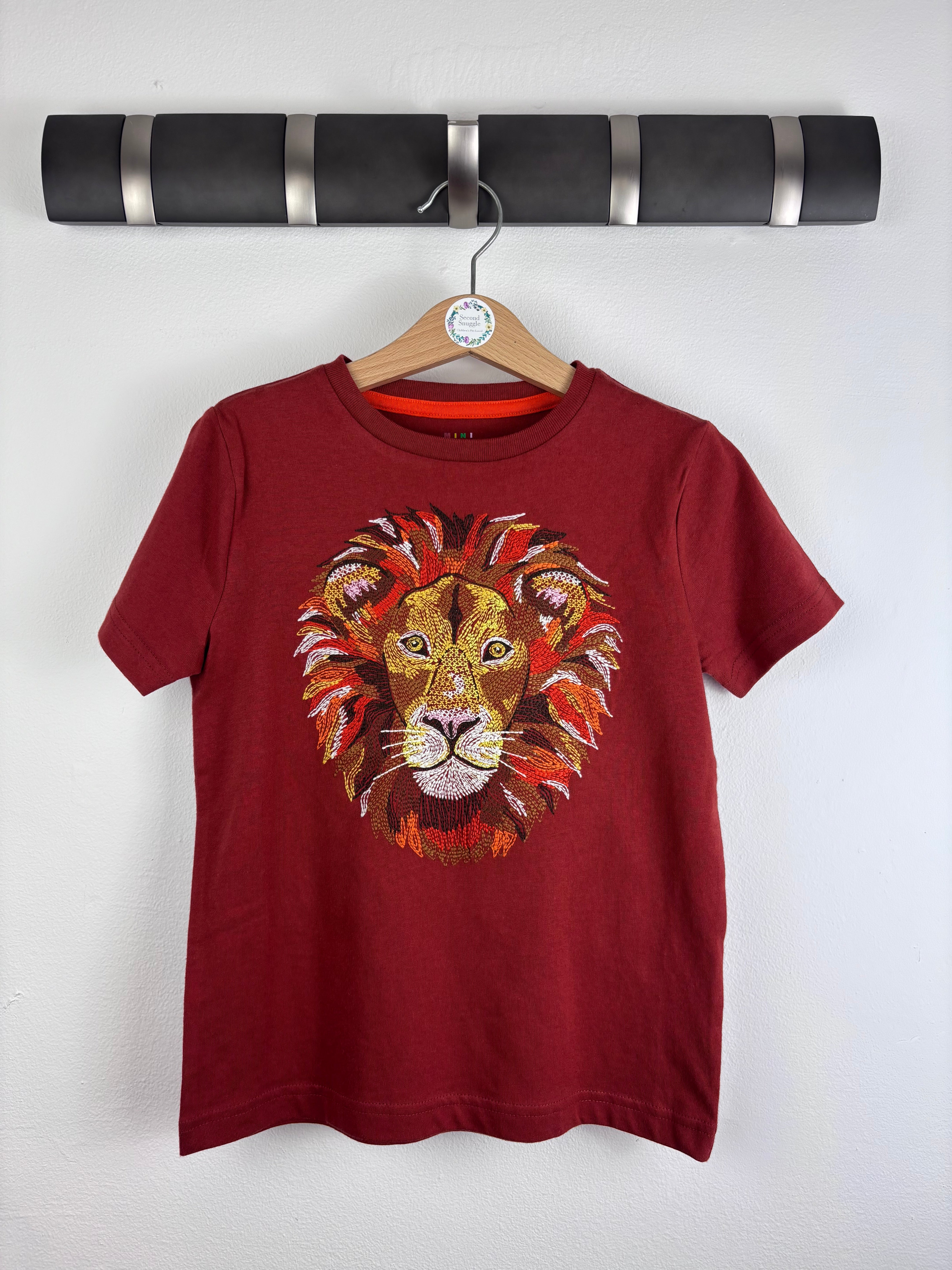 Newest Products