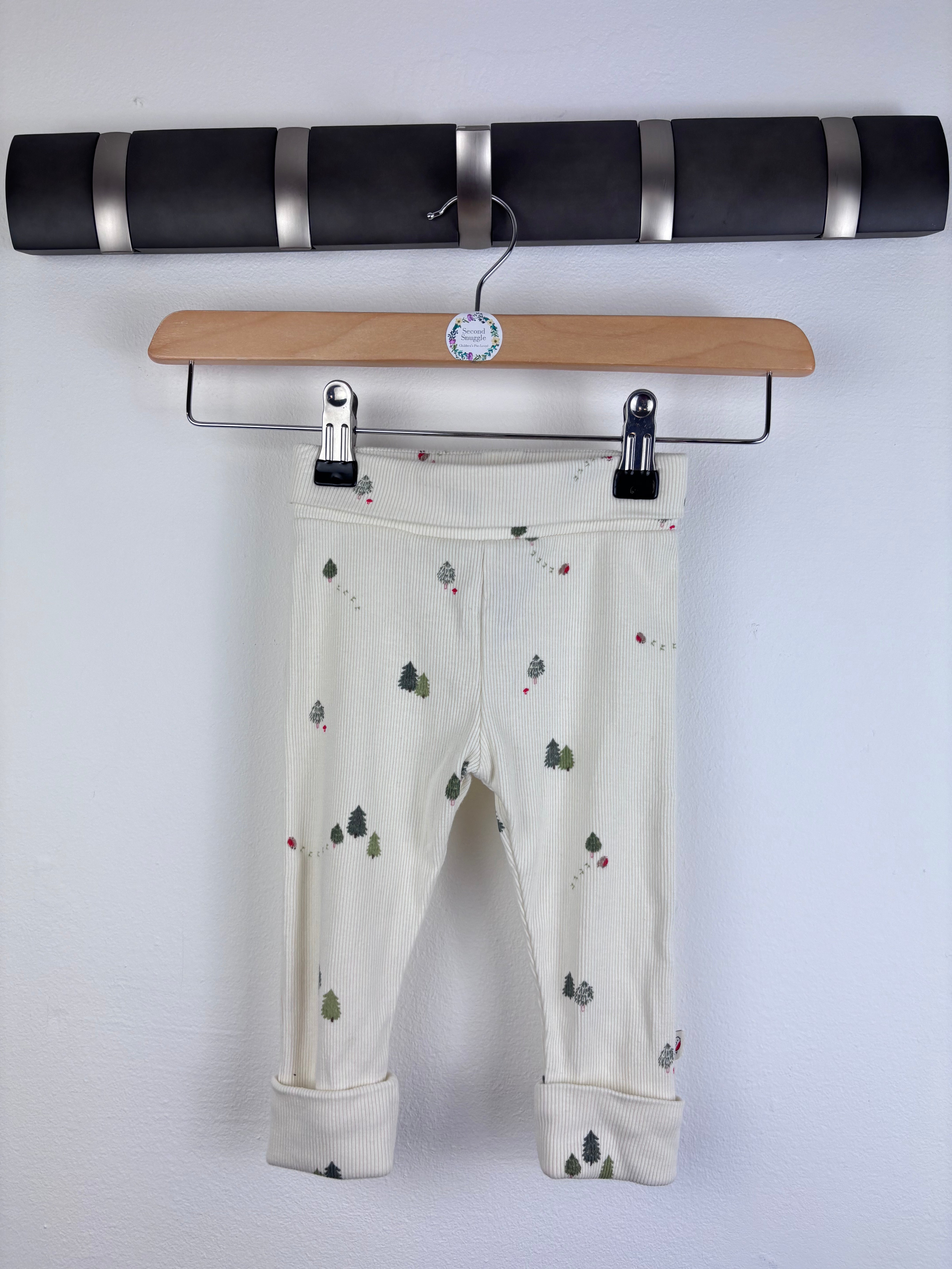 Newest Products