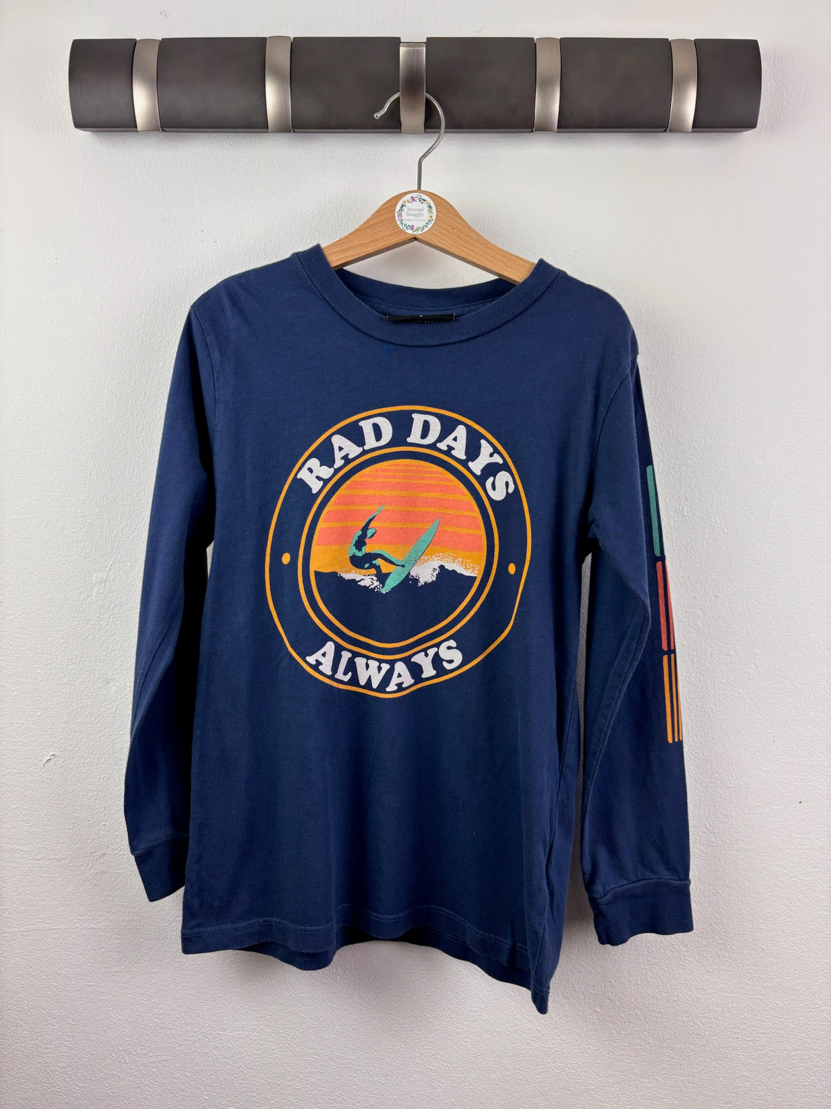 Newest Items In
