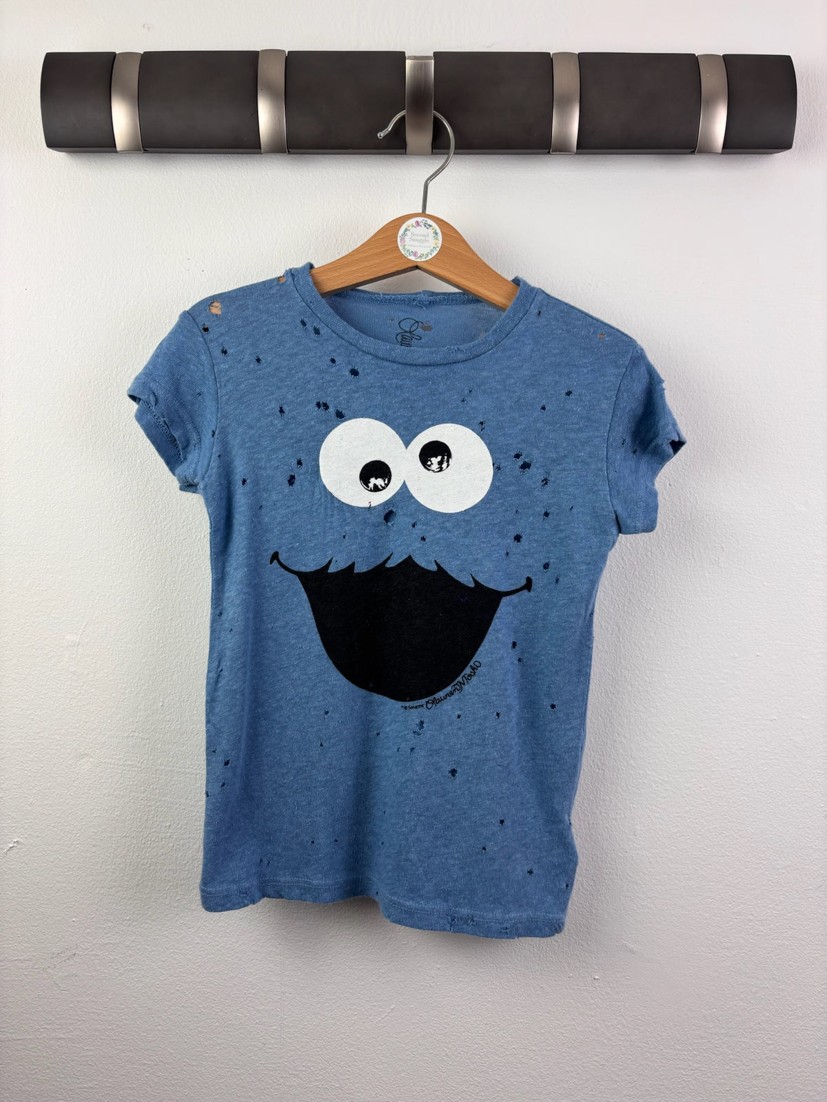 Newest Items In