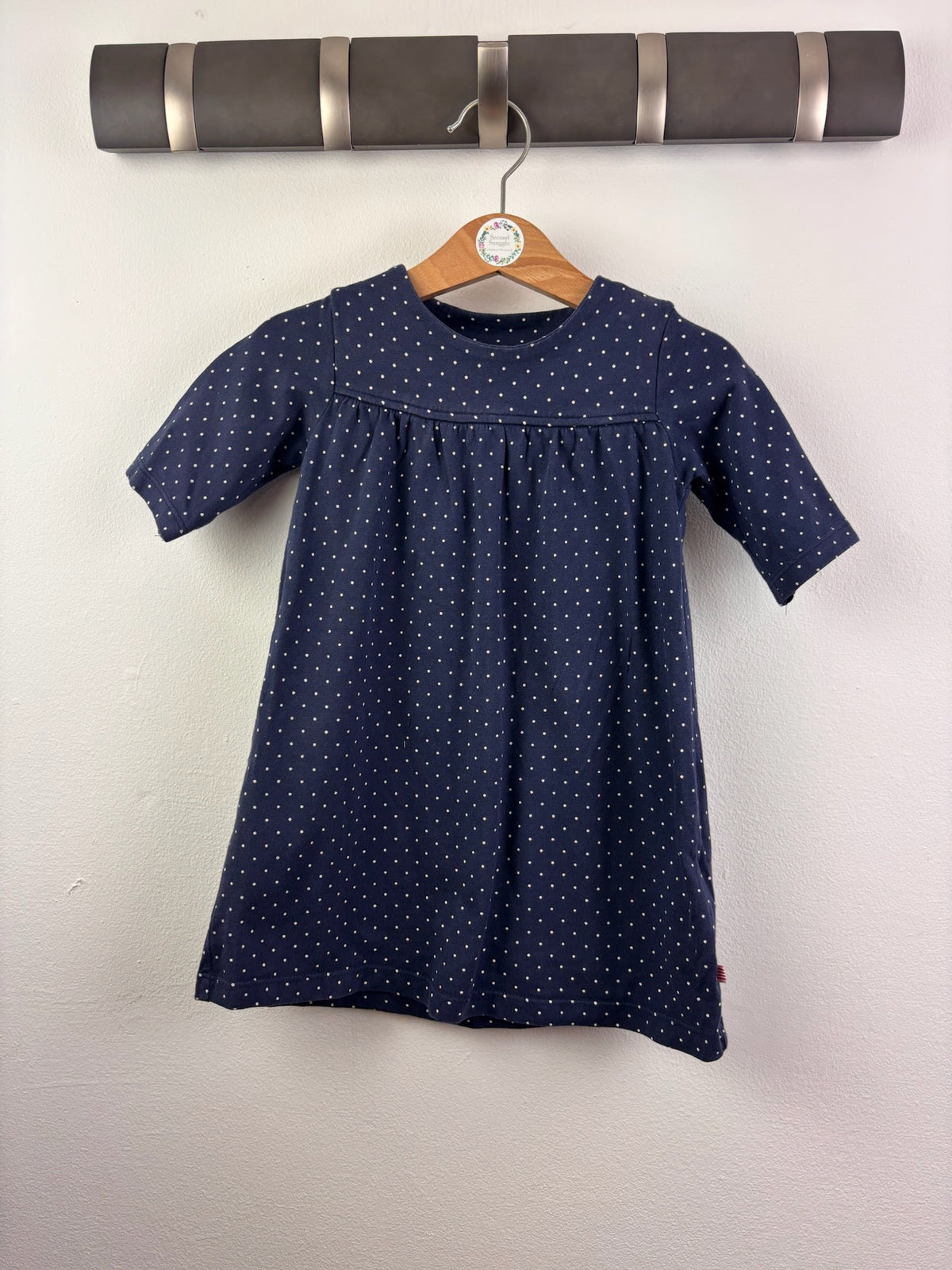 Newest Items In