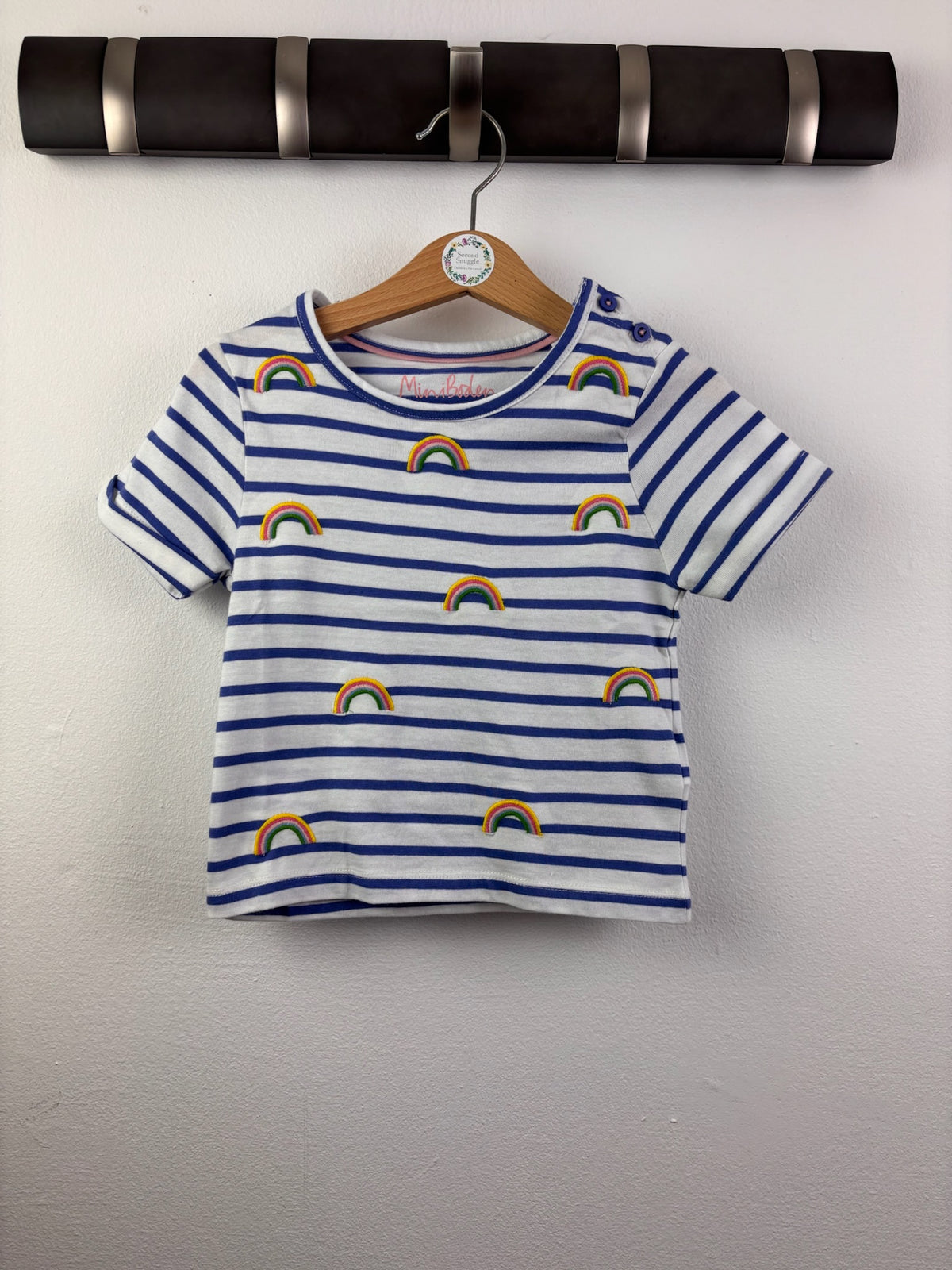 Newest Items In