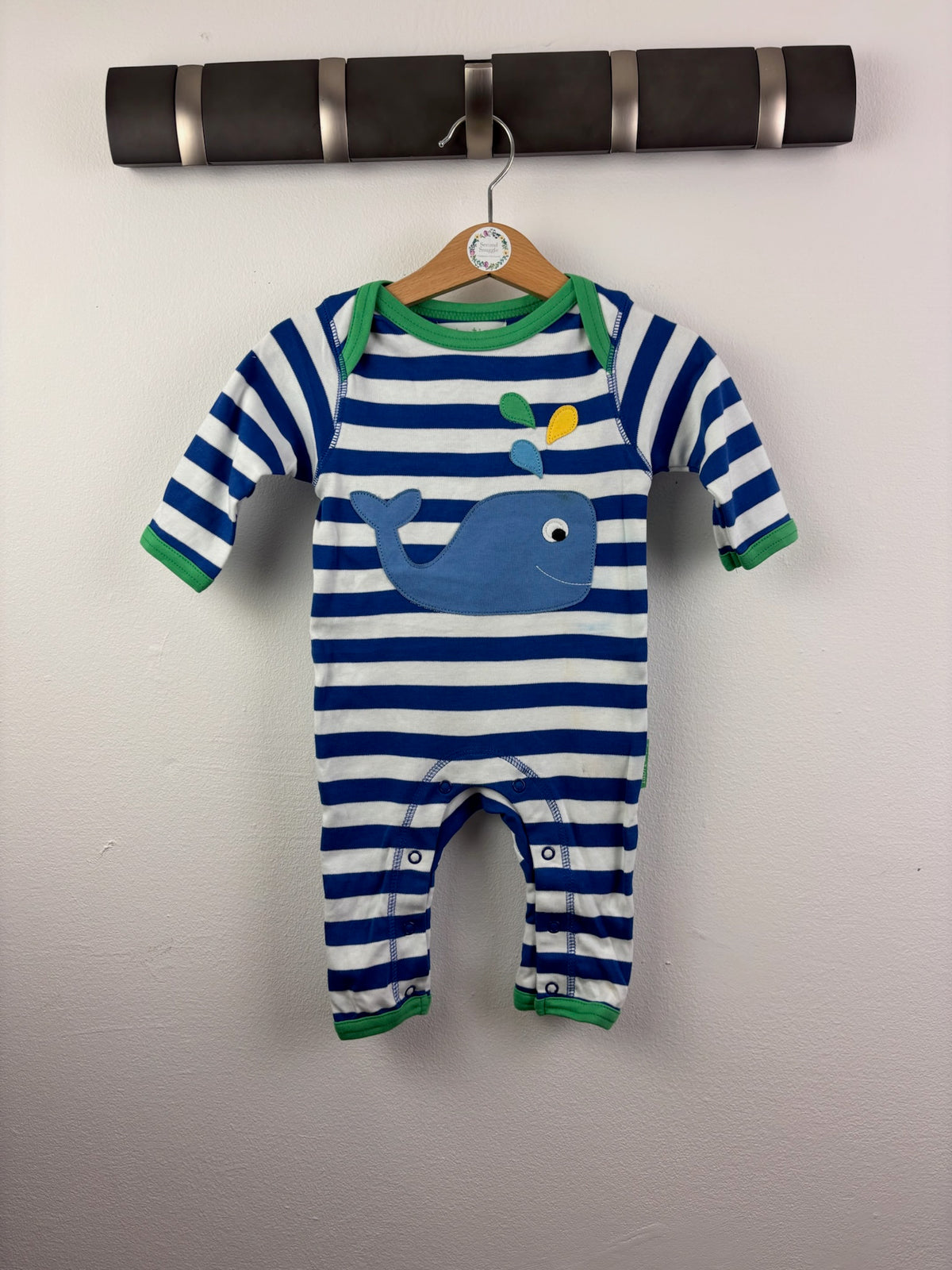 Newest Items In