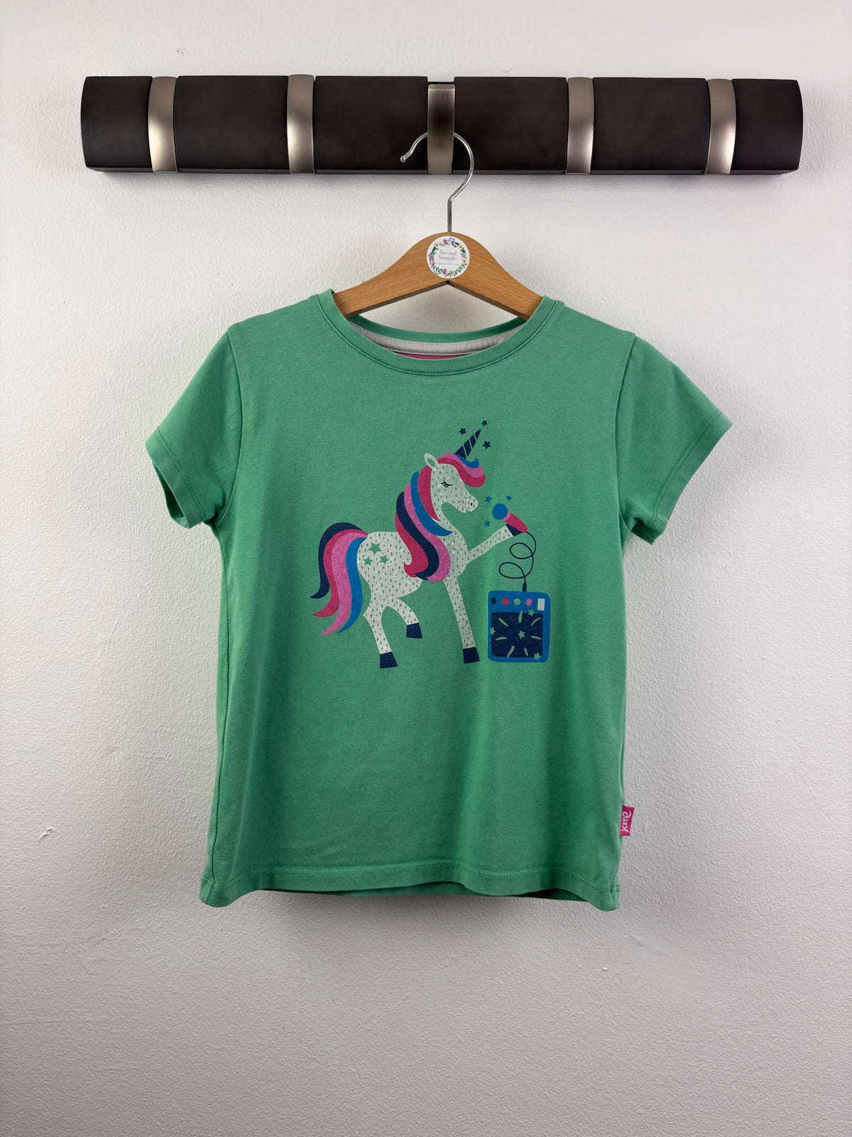 Newest Items In