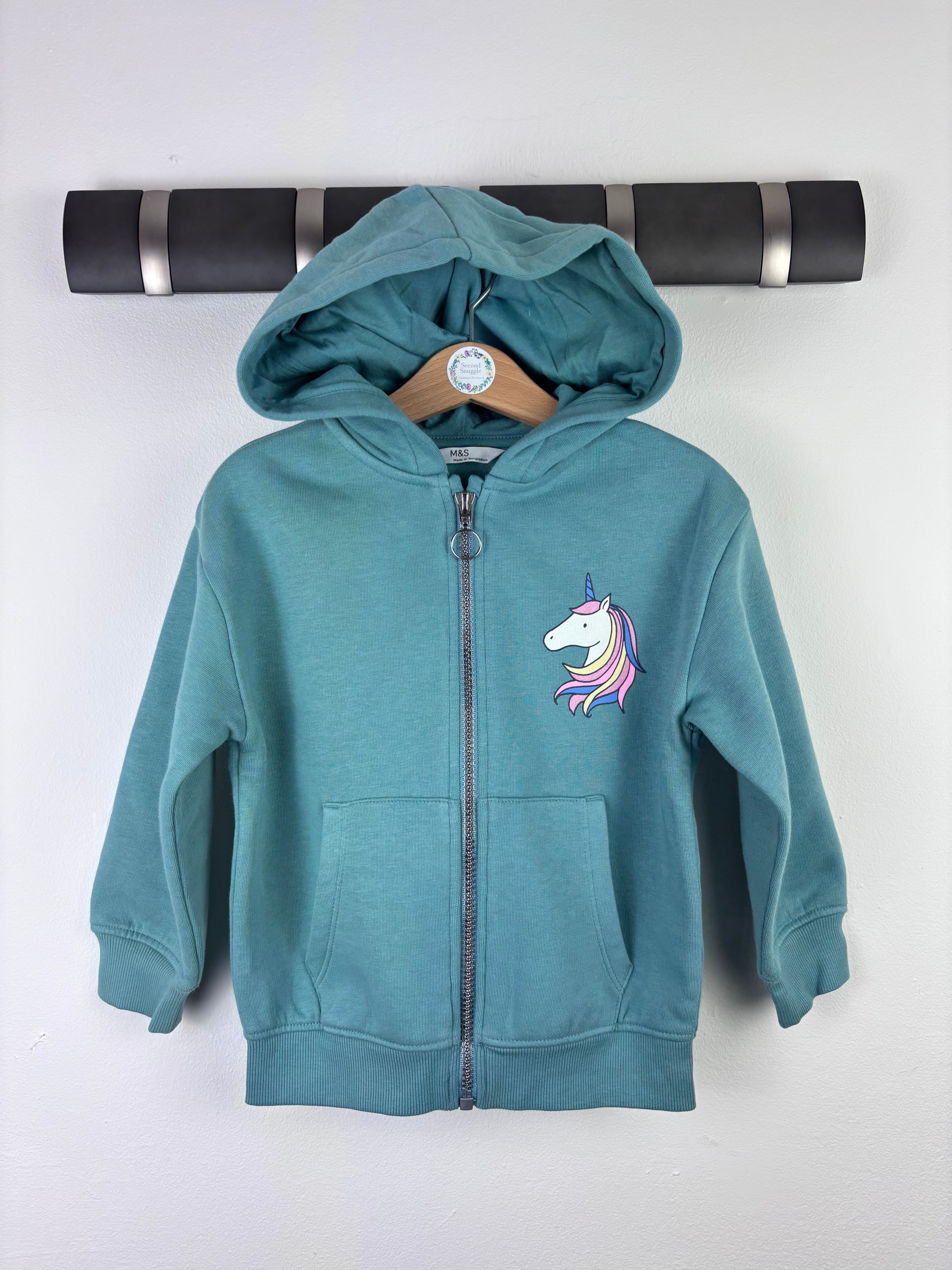 Newest Products
