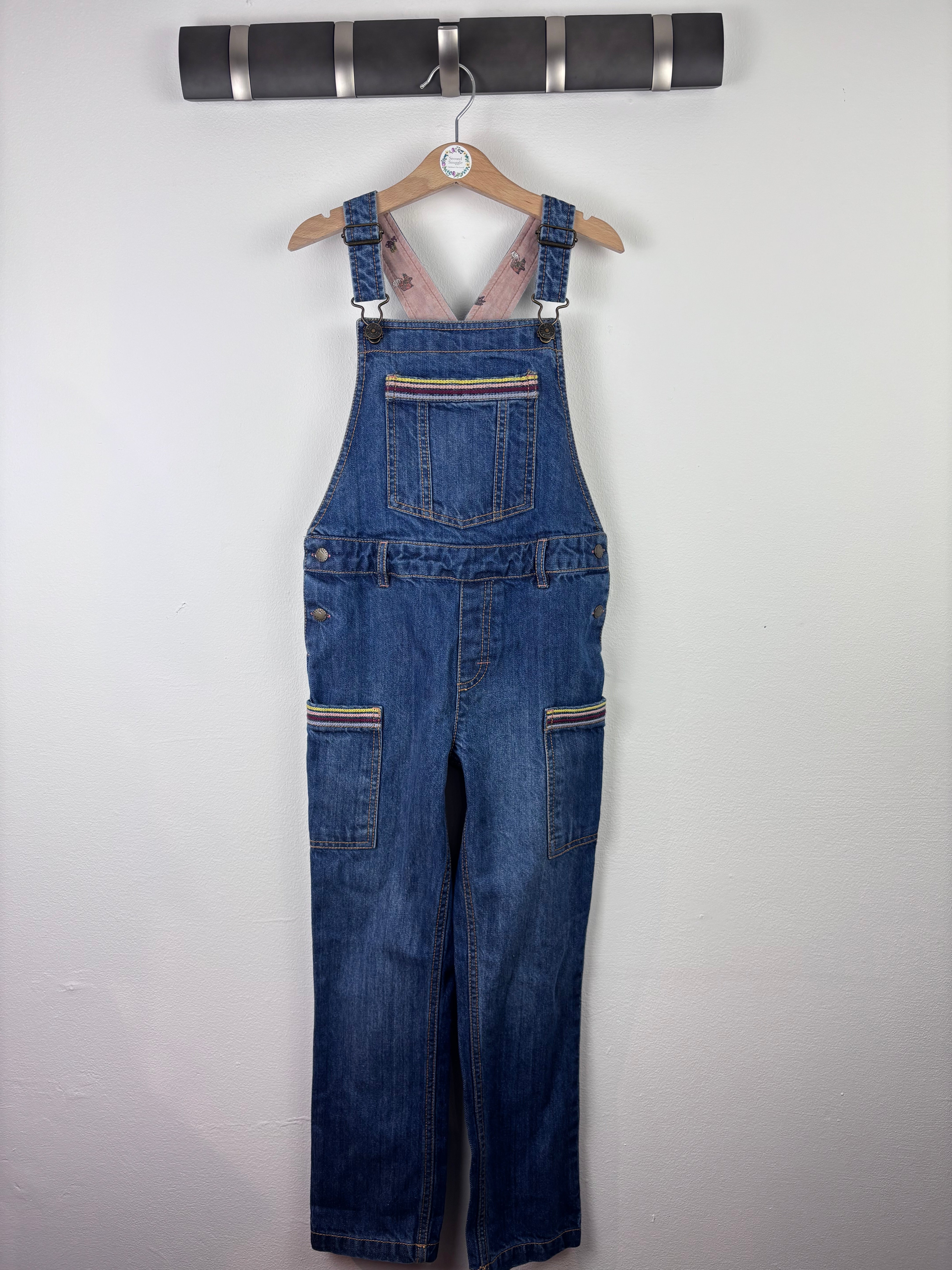 Newest Products