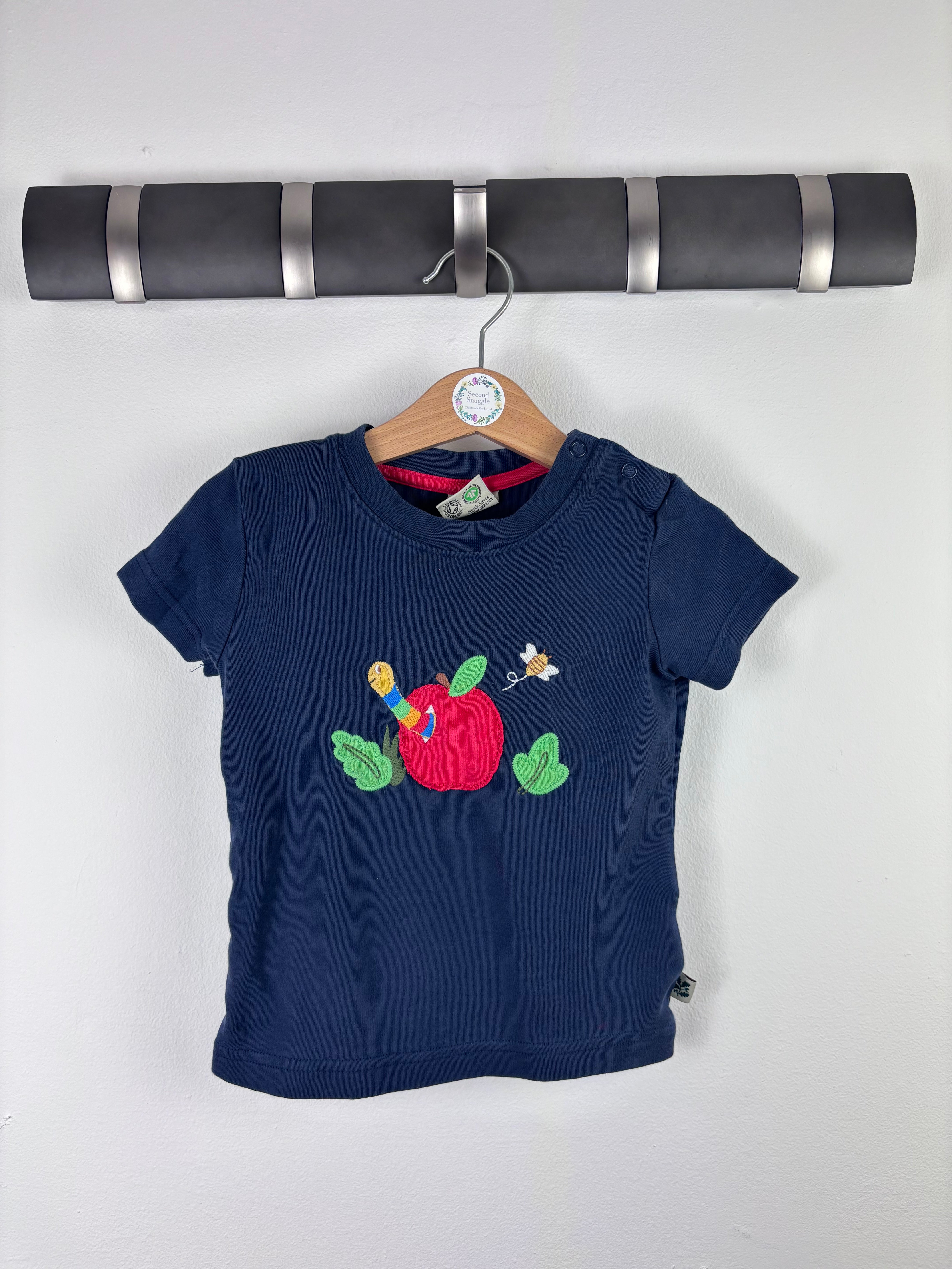 Newest Products