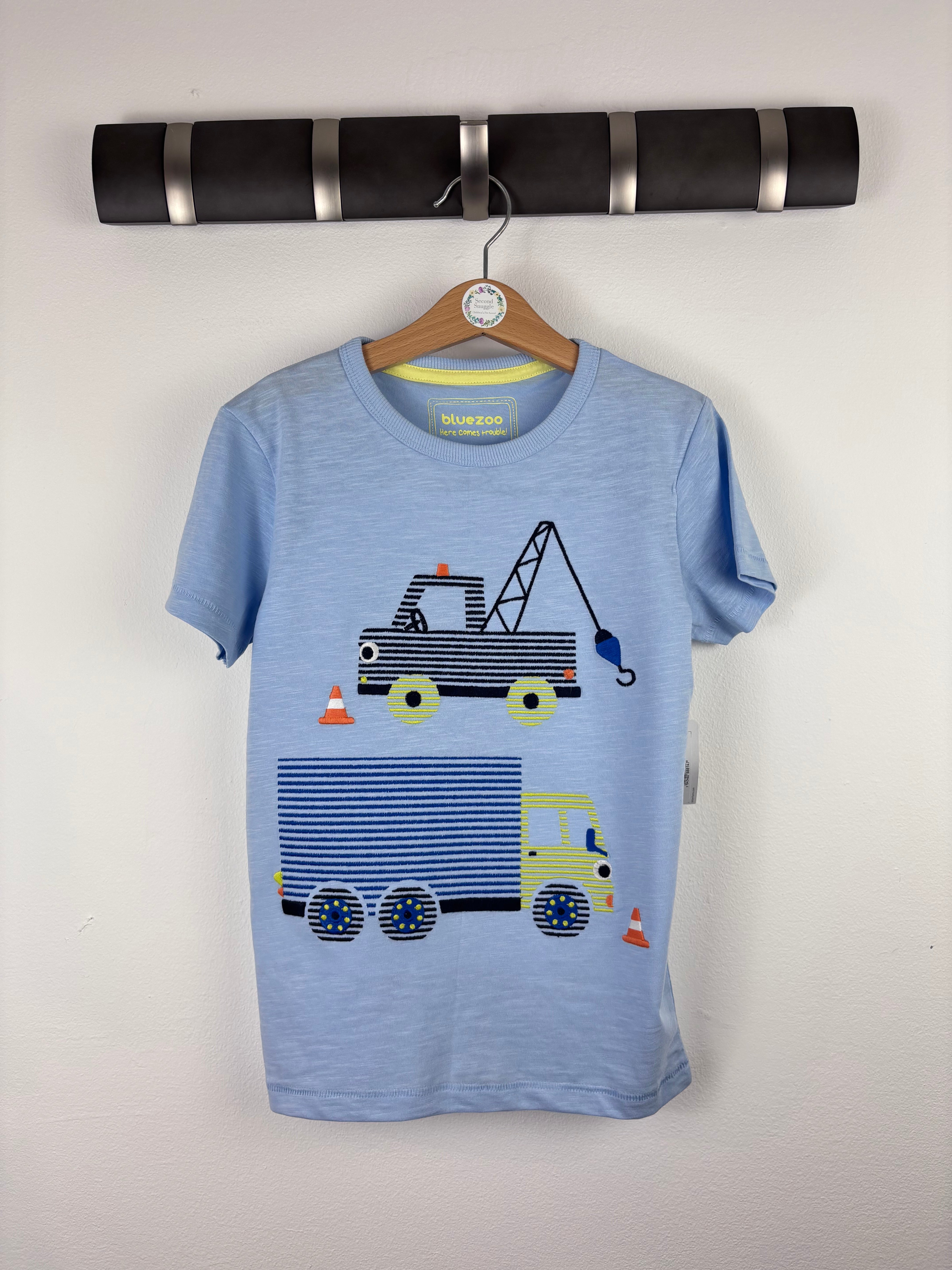 Newest Products