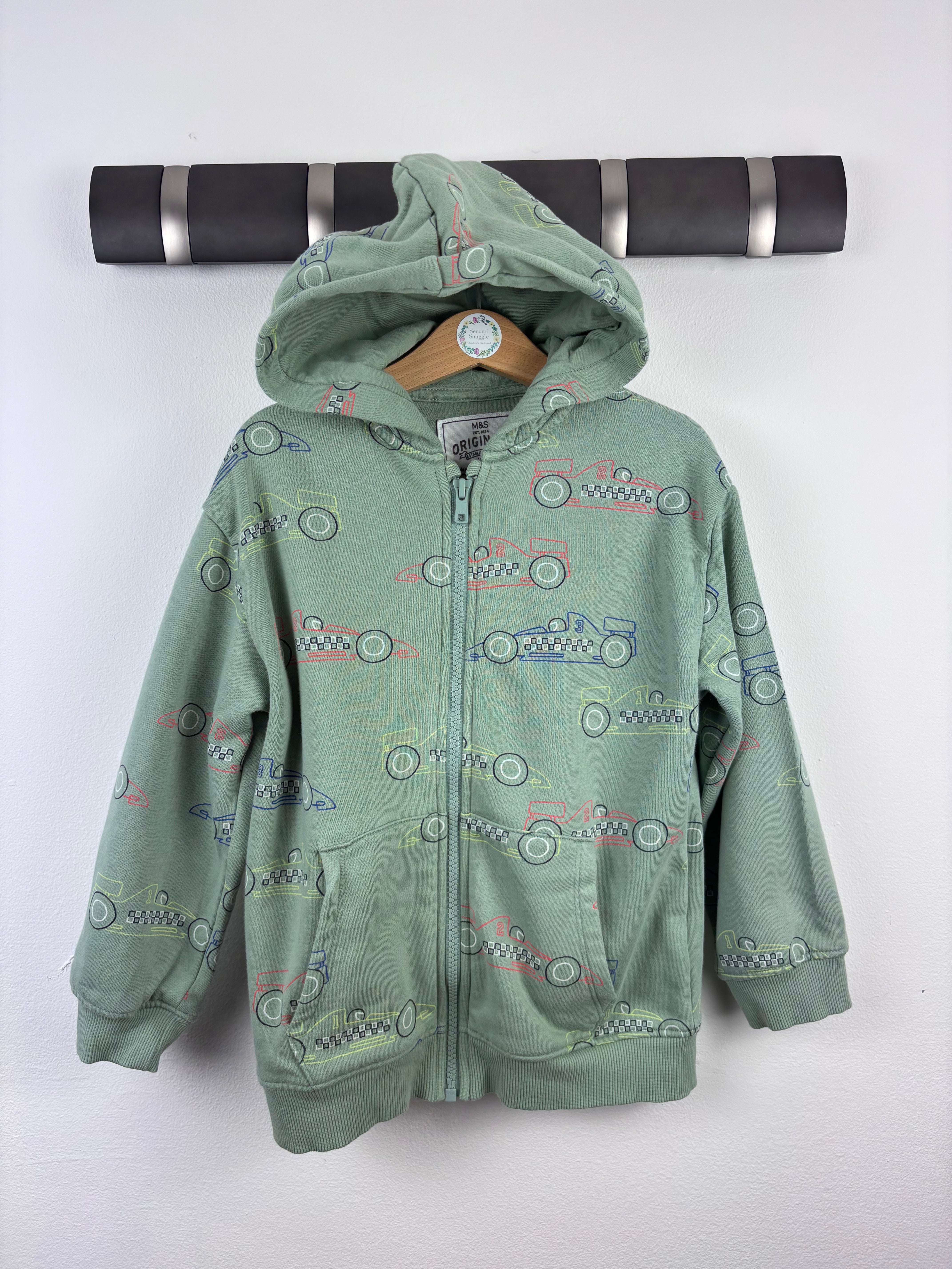 Newest Products