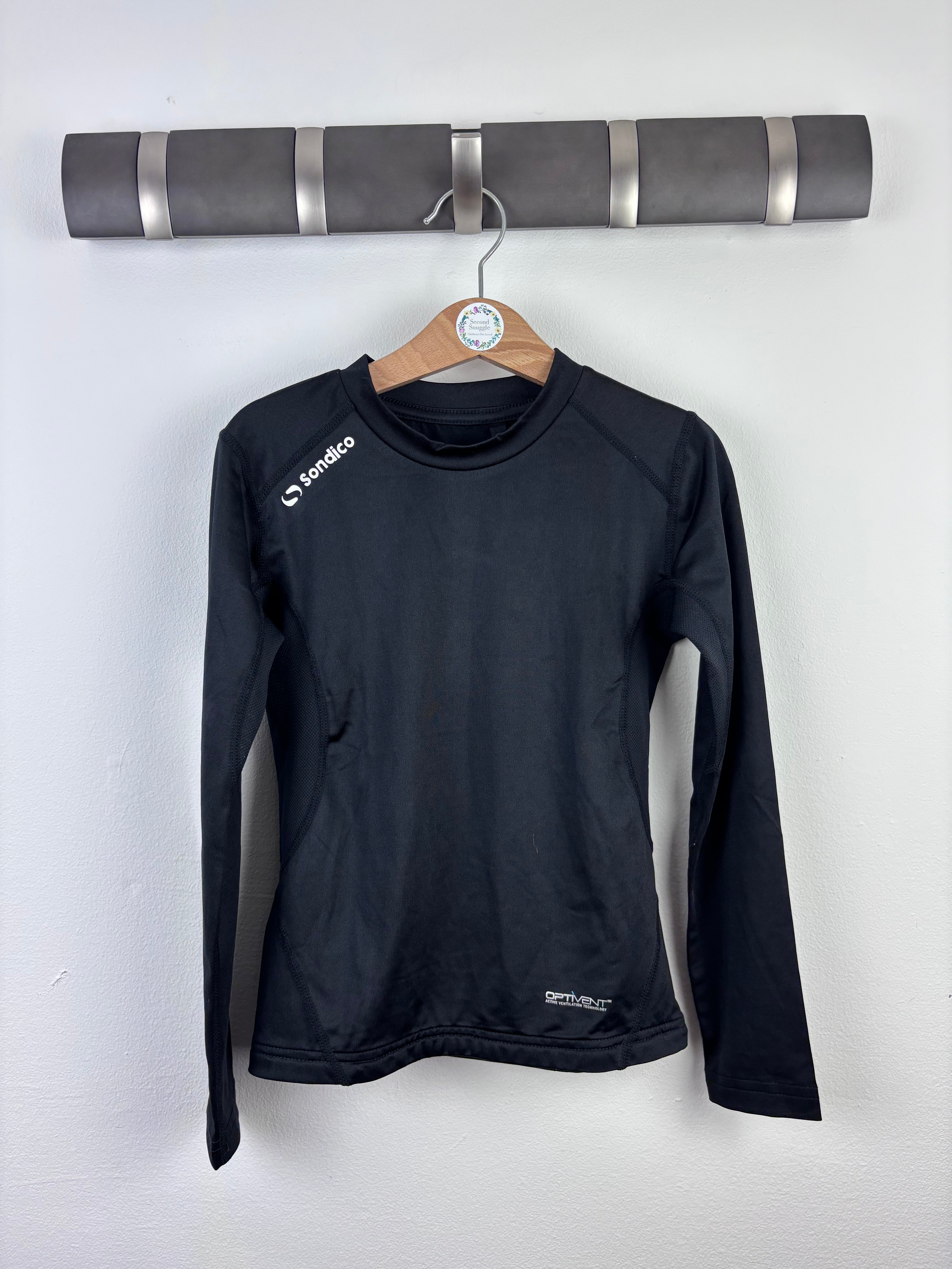 Newest Products