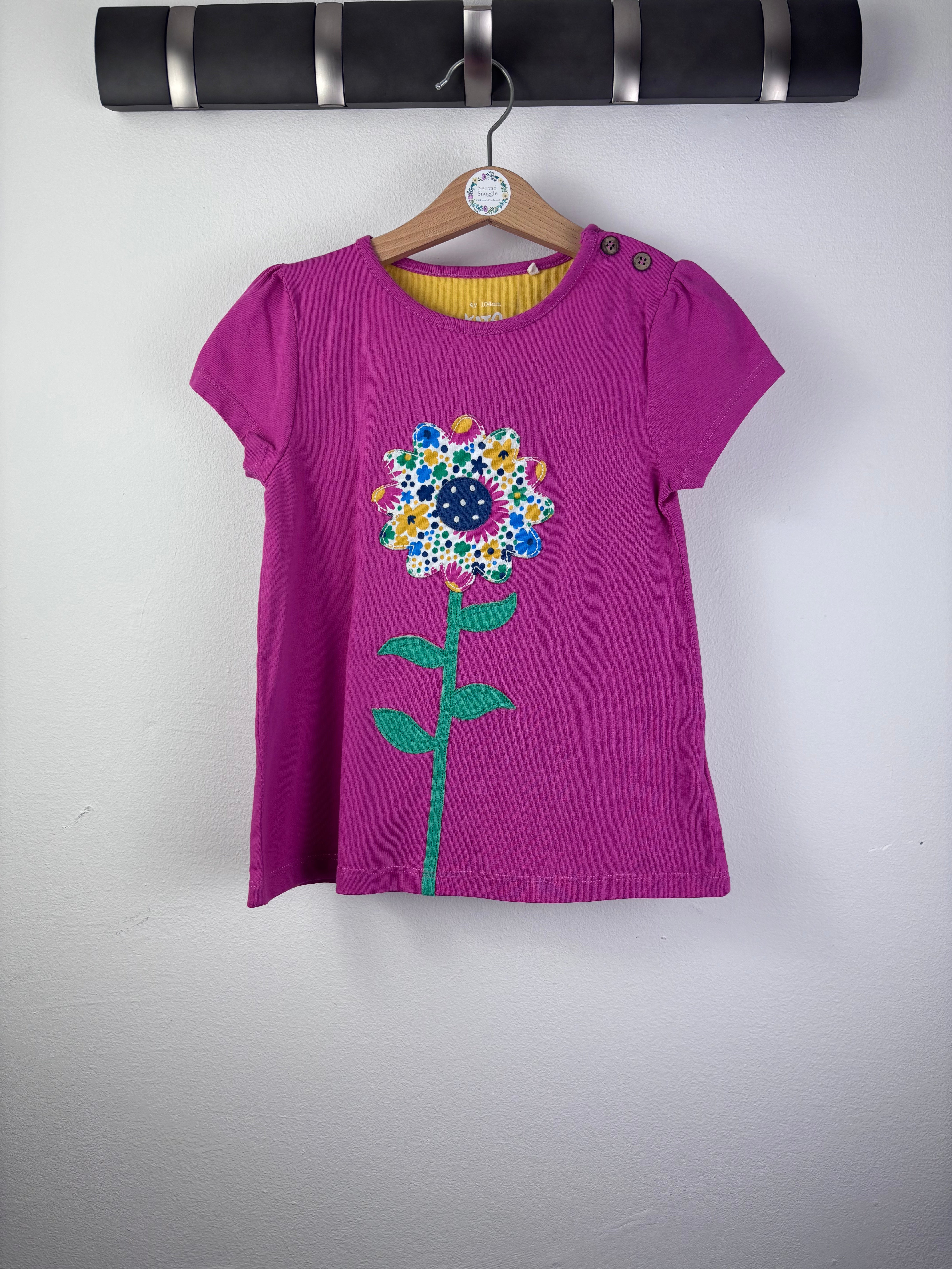 Newest Items In