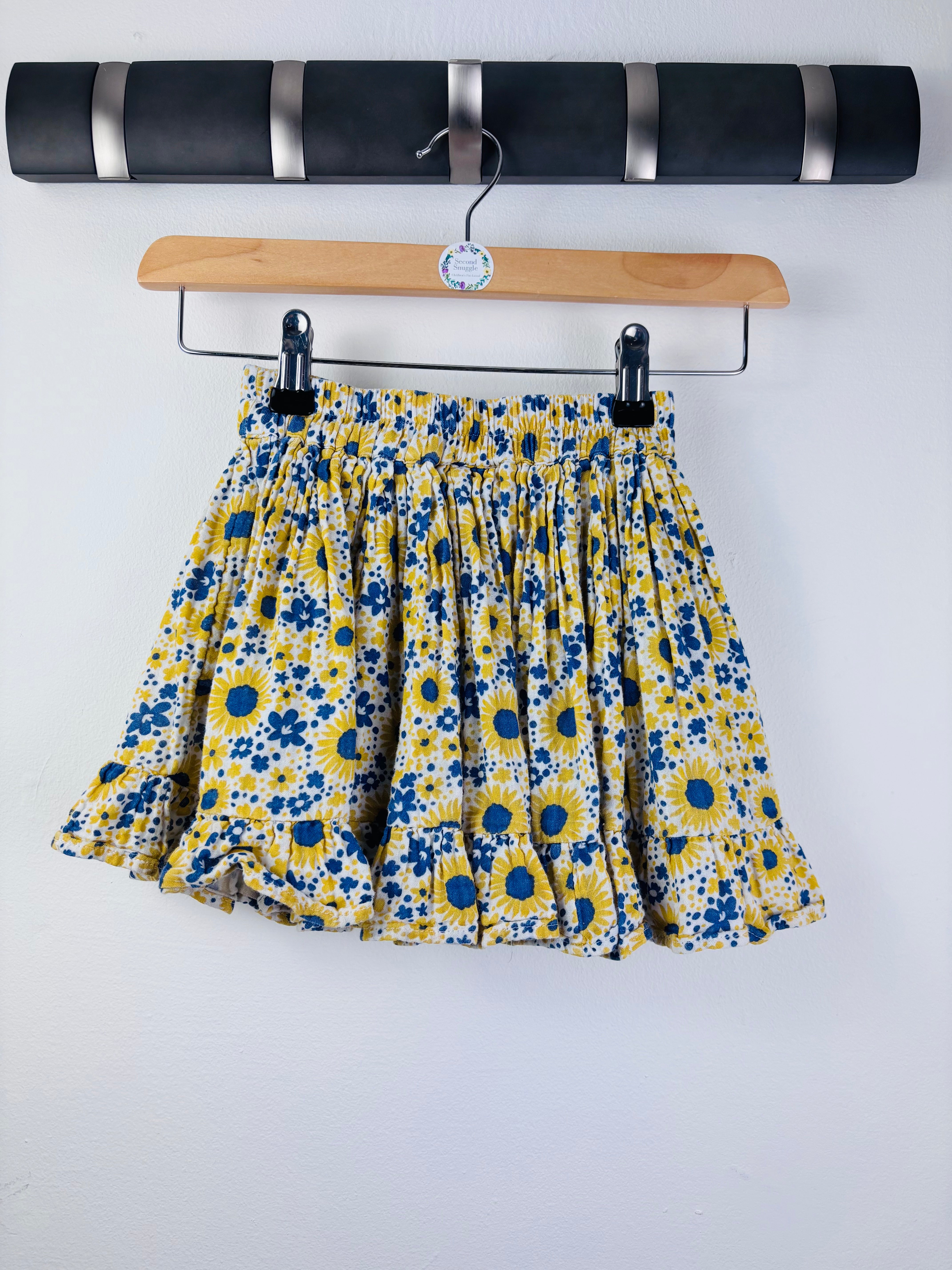 Newest Items In