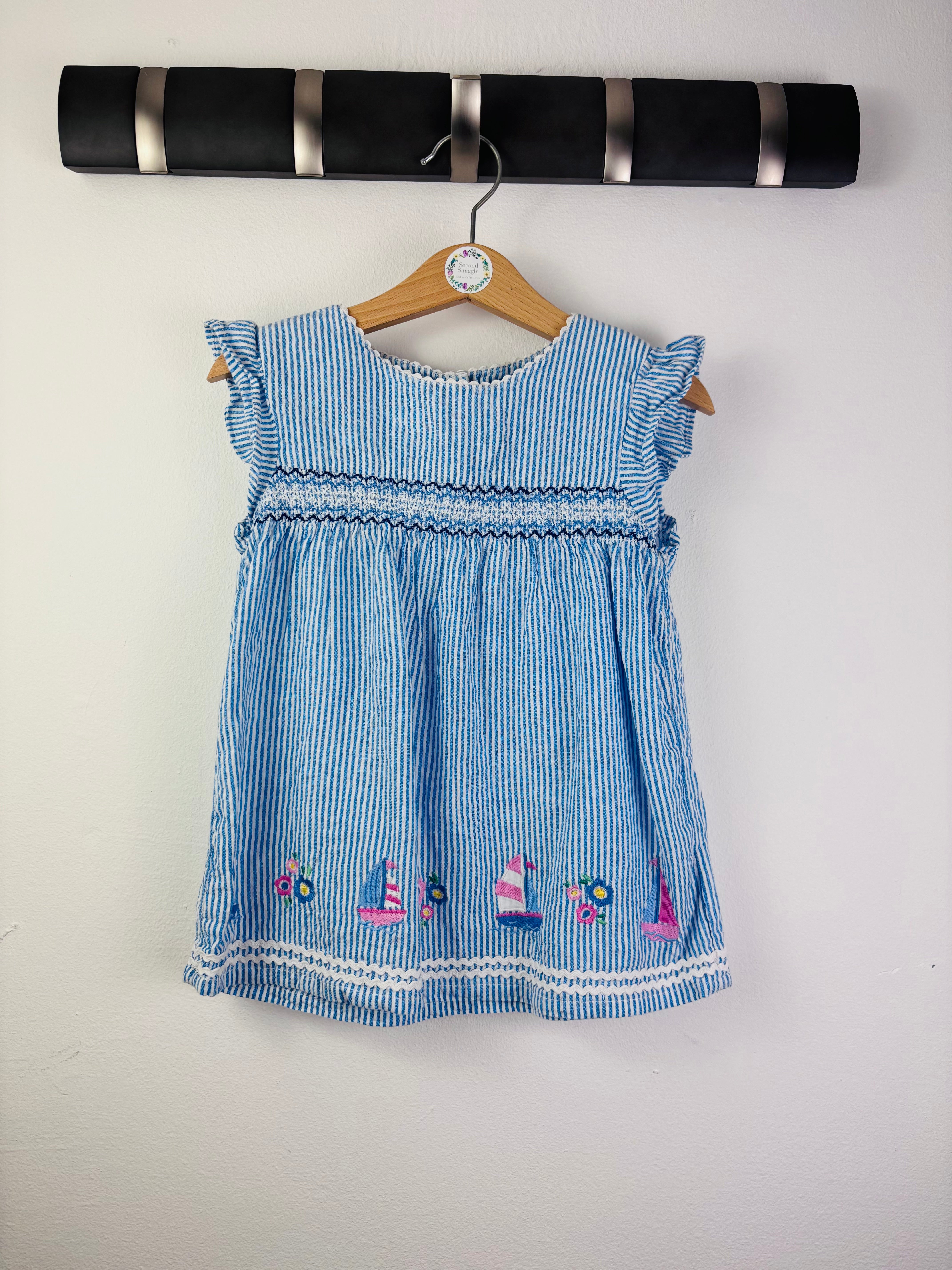 Newest Items In