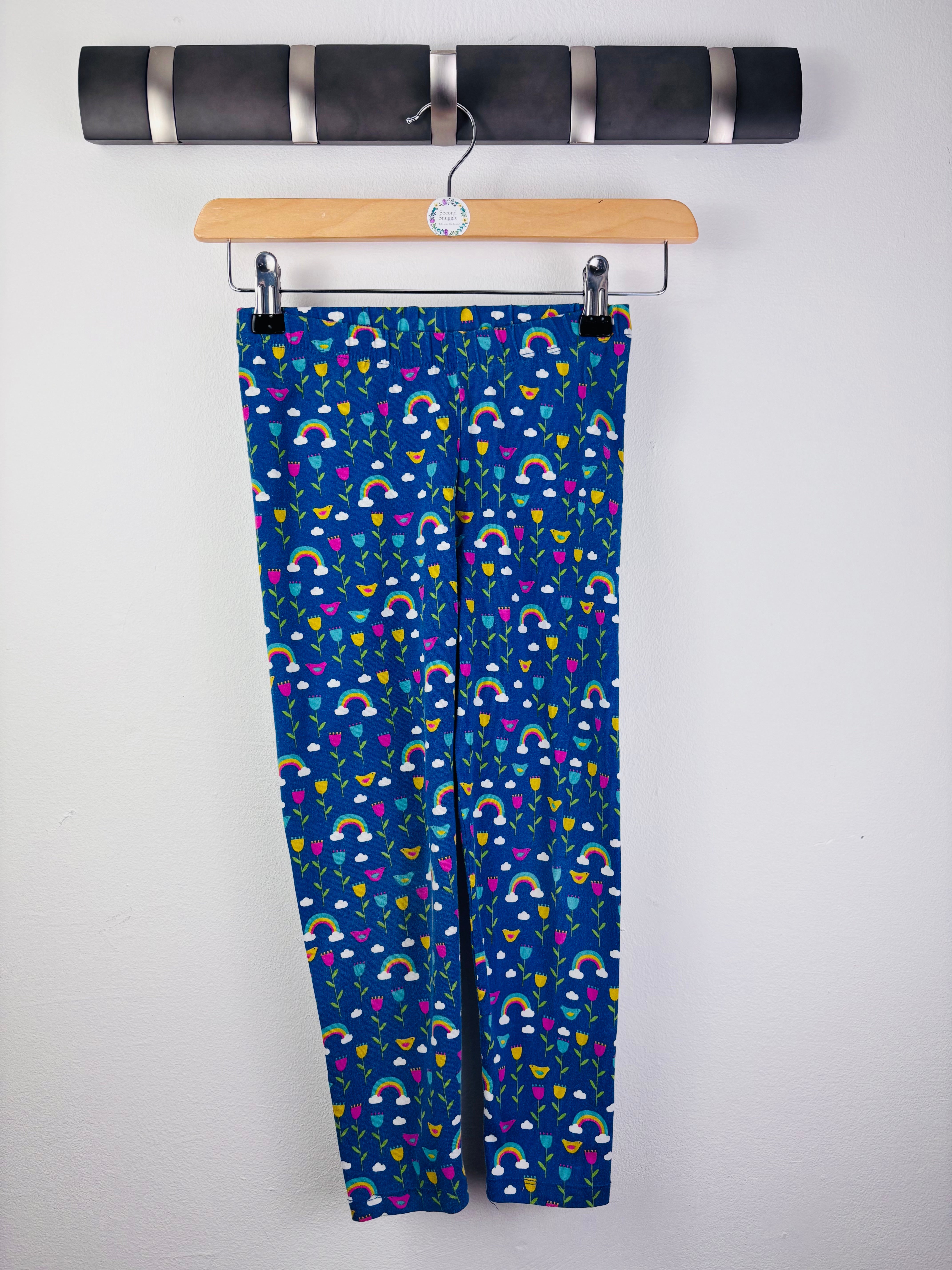 Newest Items In