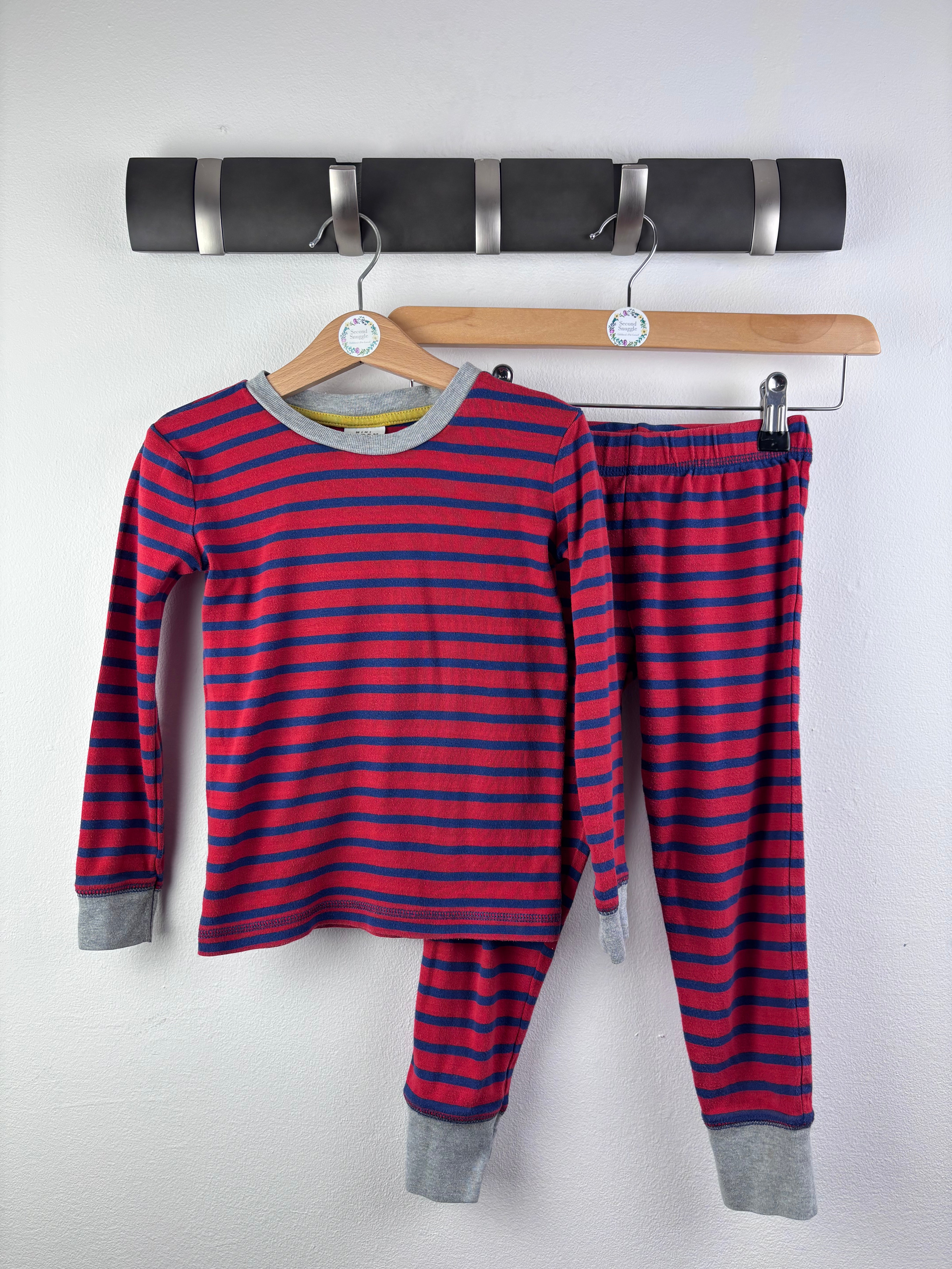 Newest Items In