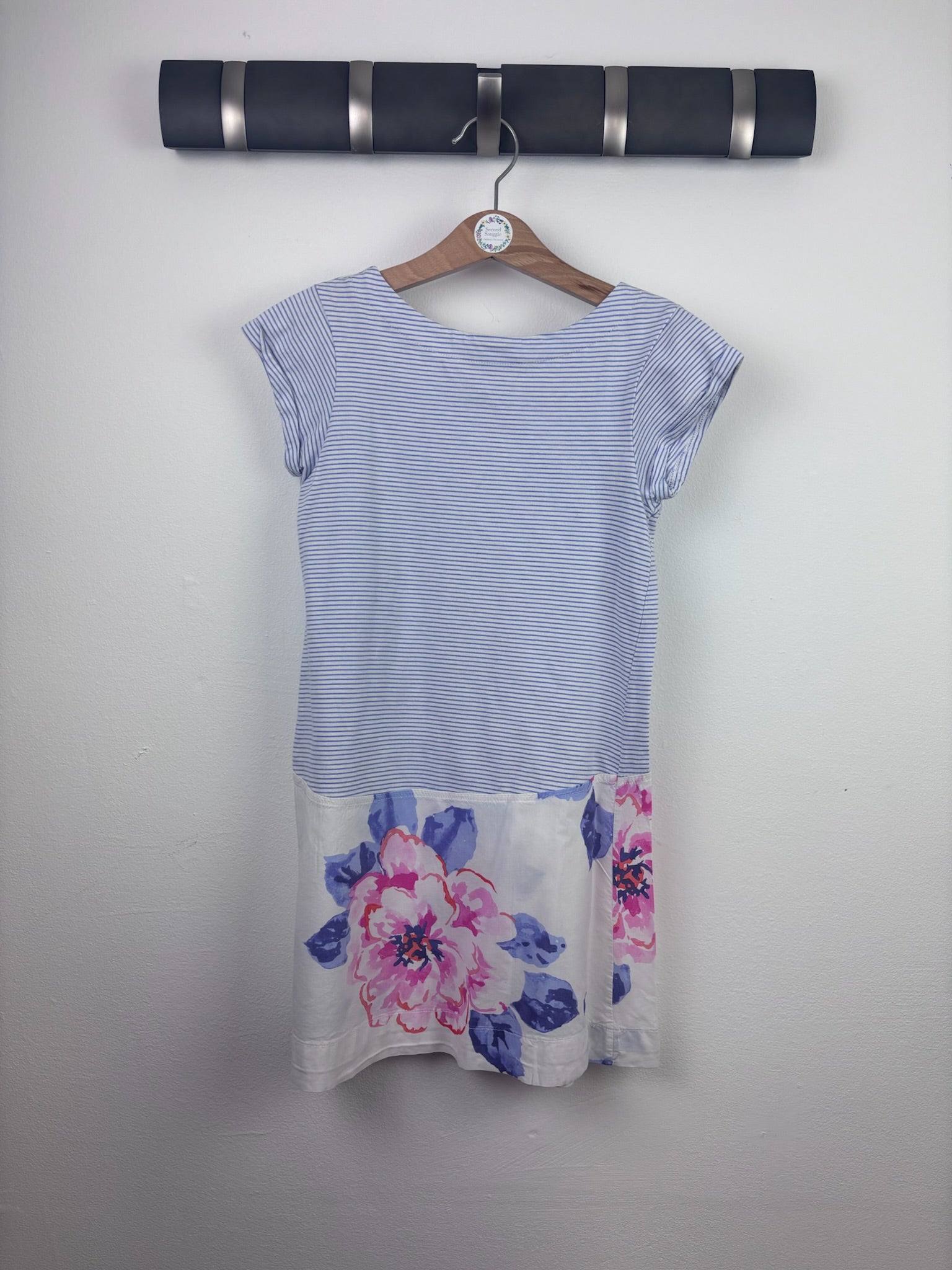 Newest Items In