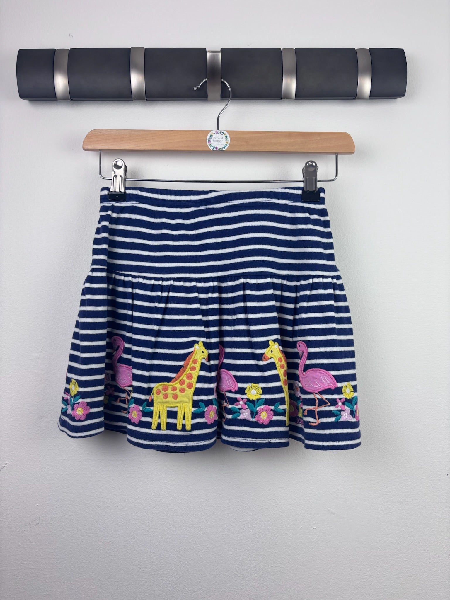 Newest Items In