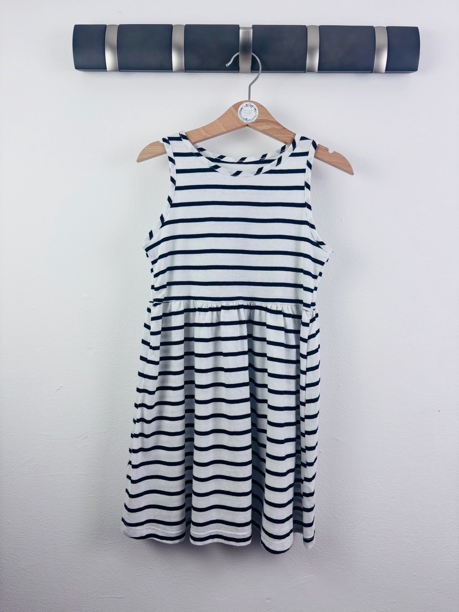 Newest Items In