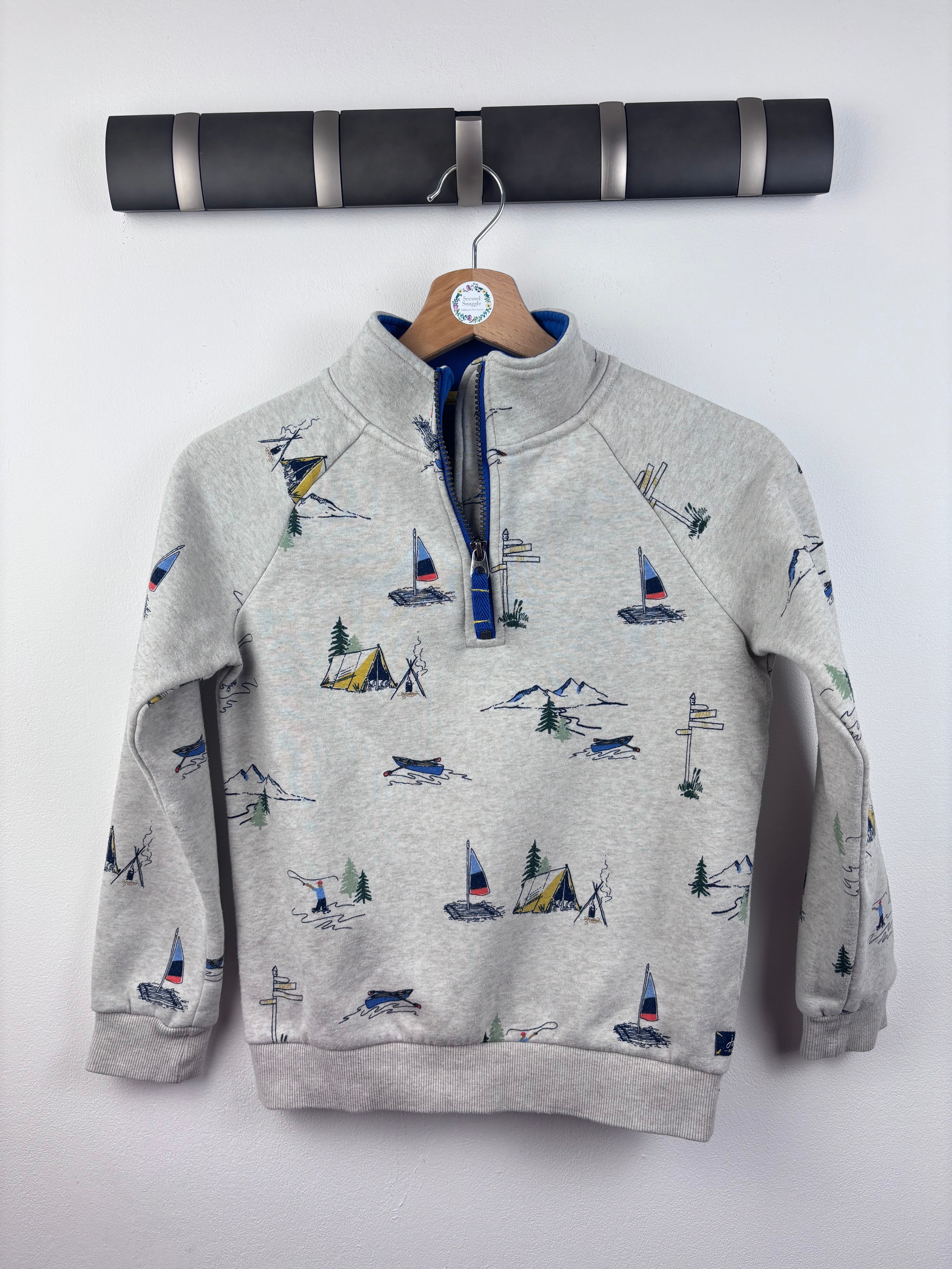 Newest Products
