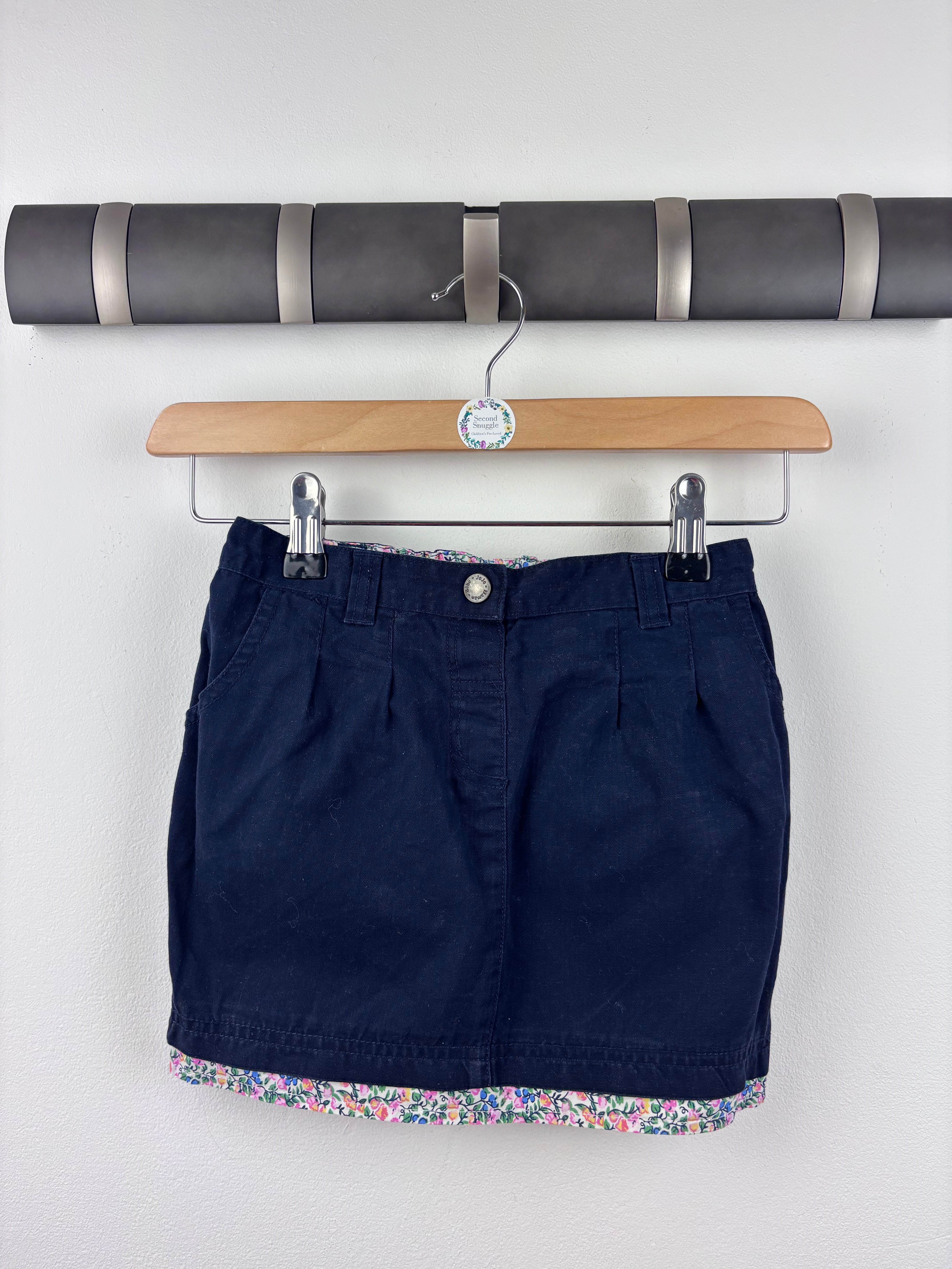 Newest Products