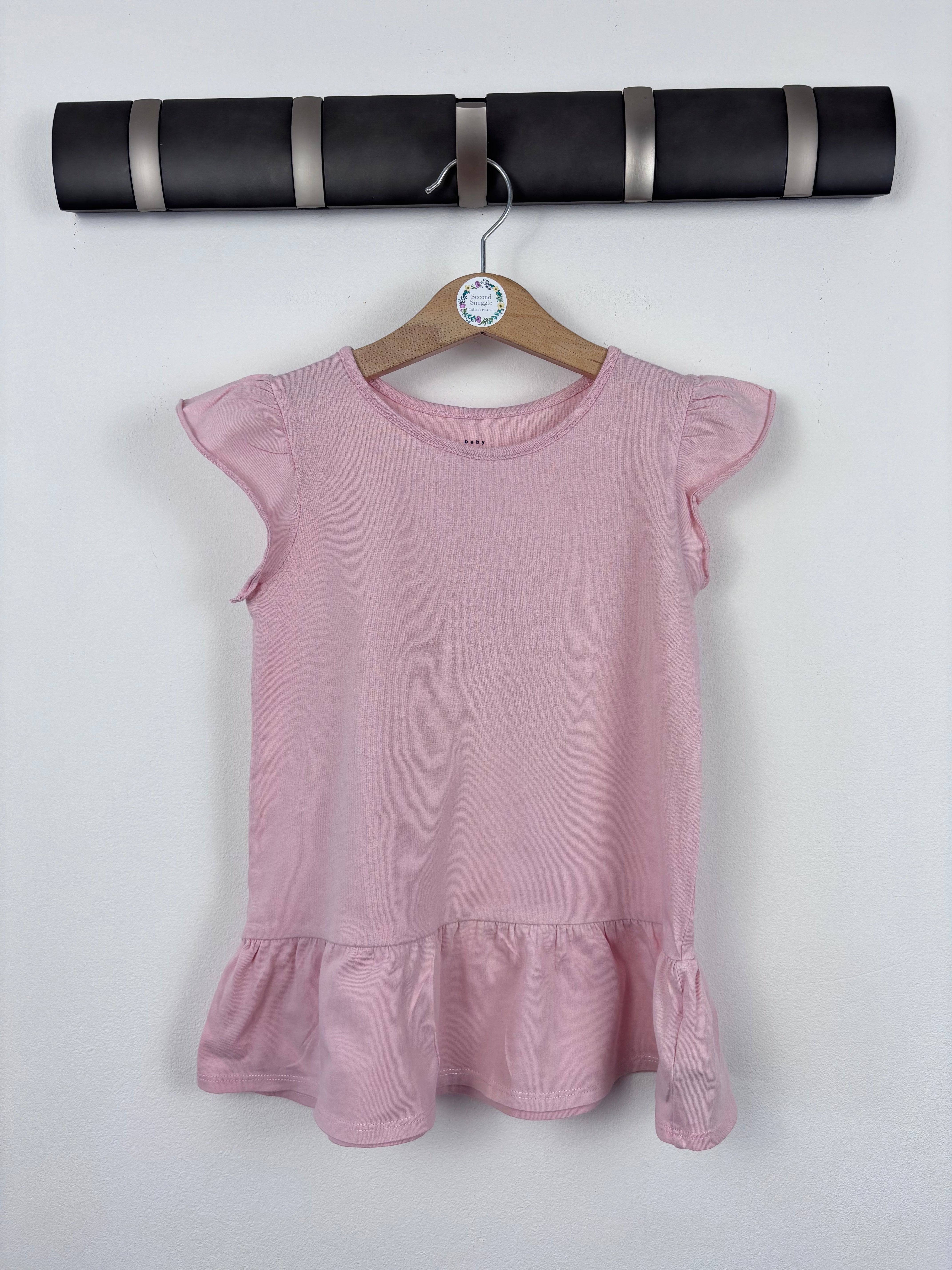 Newest Products