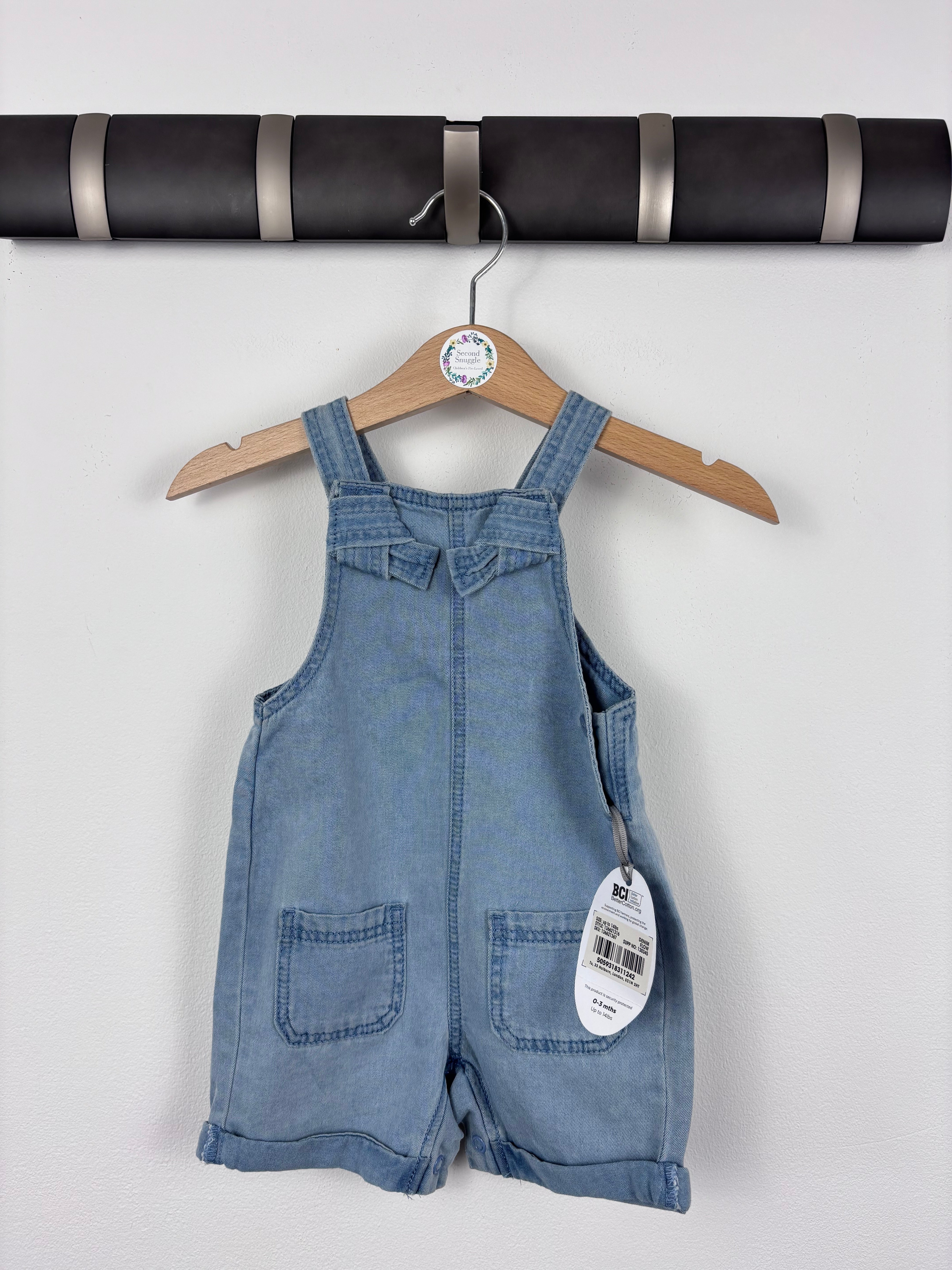 Newest Products