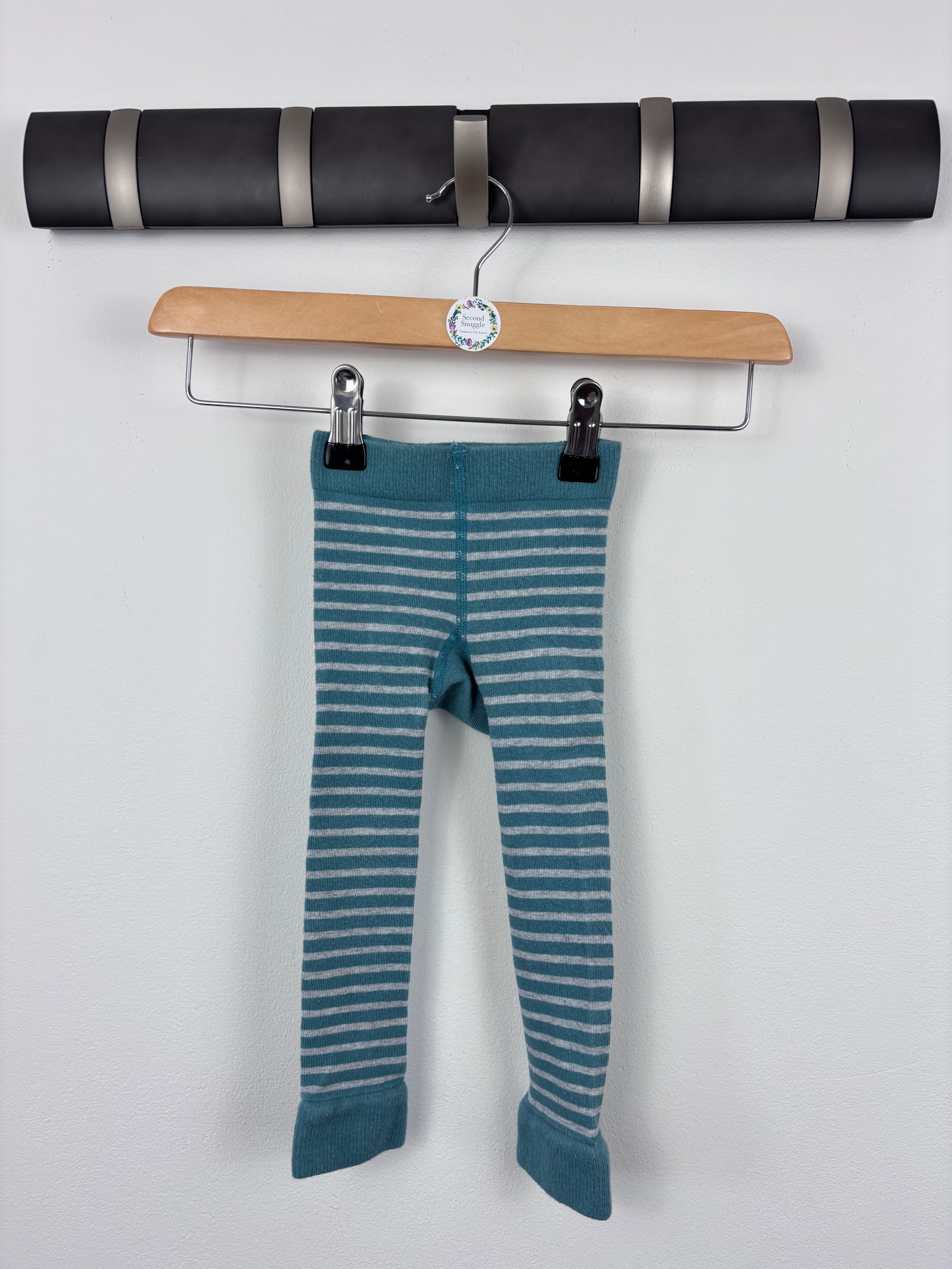 Newest Products