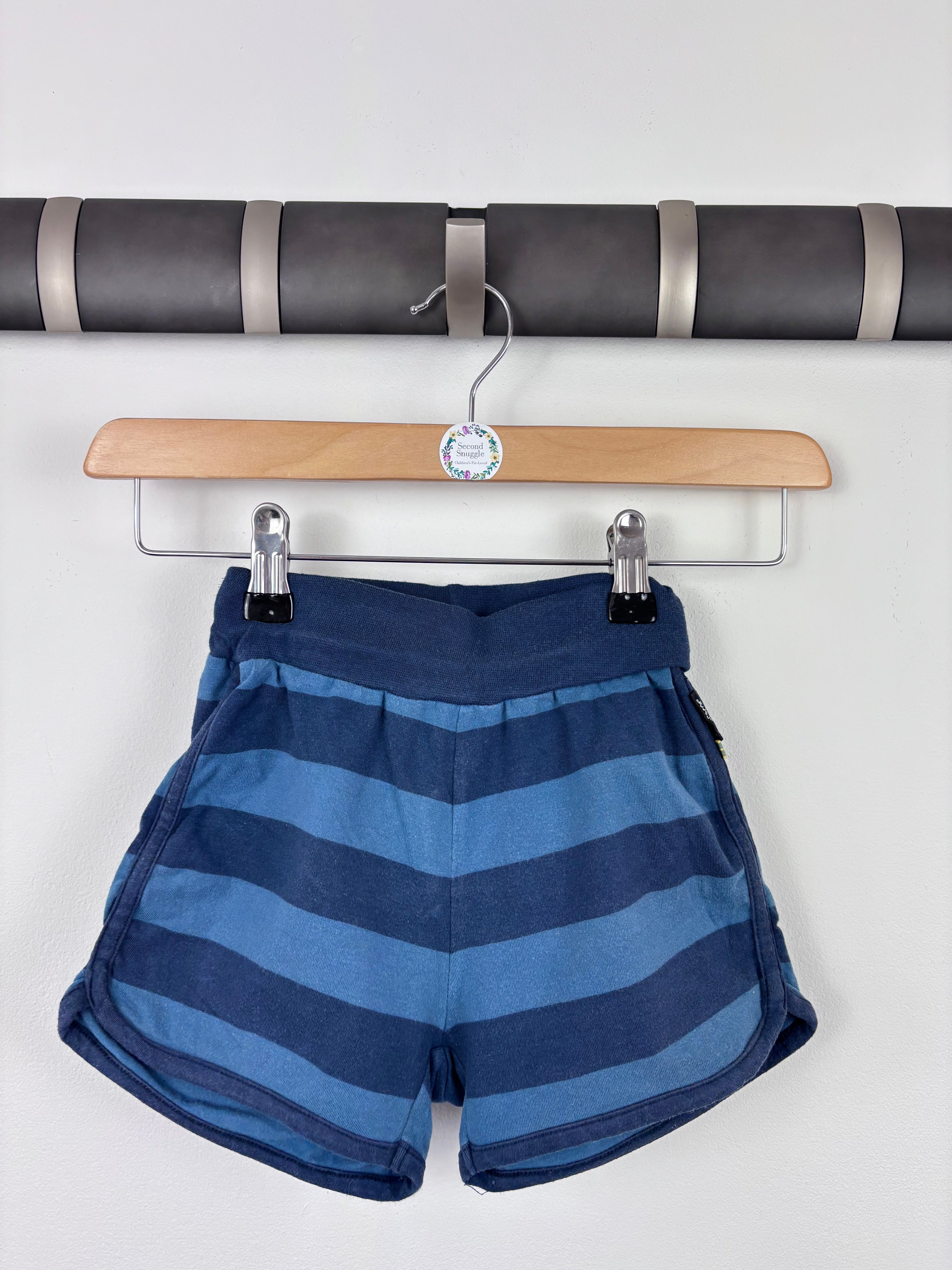 Newest Products