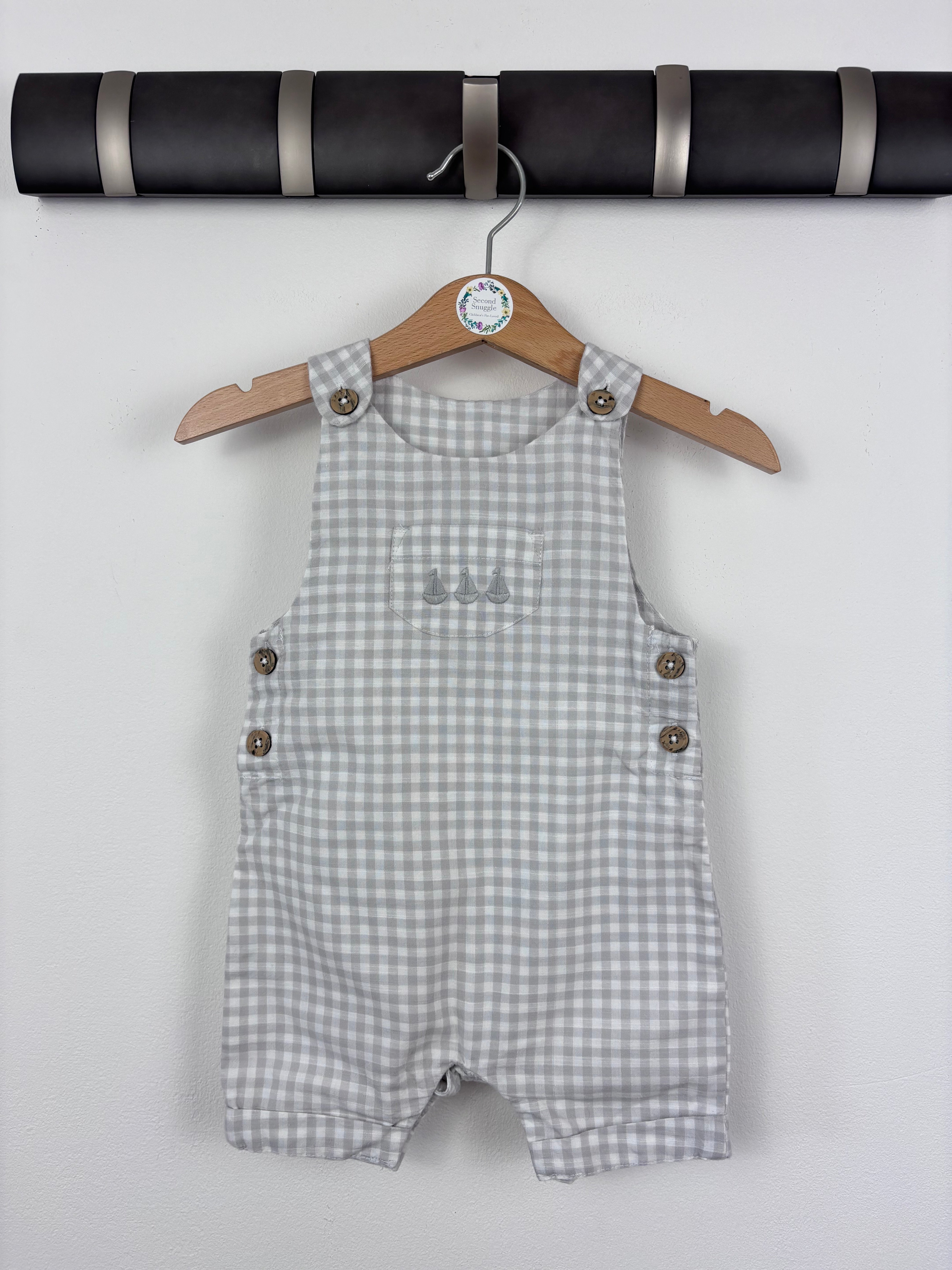 Newest Products