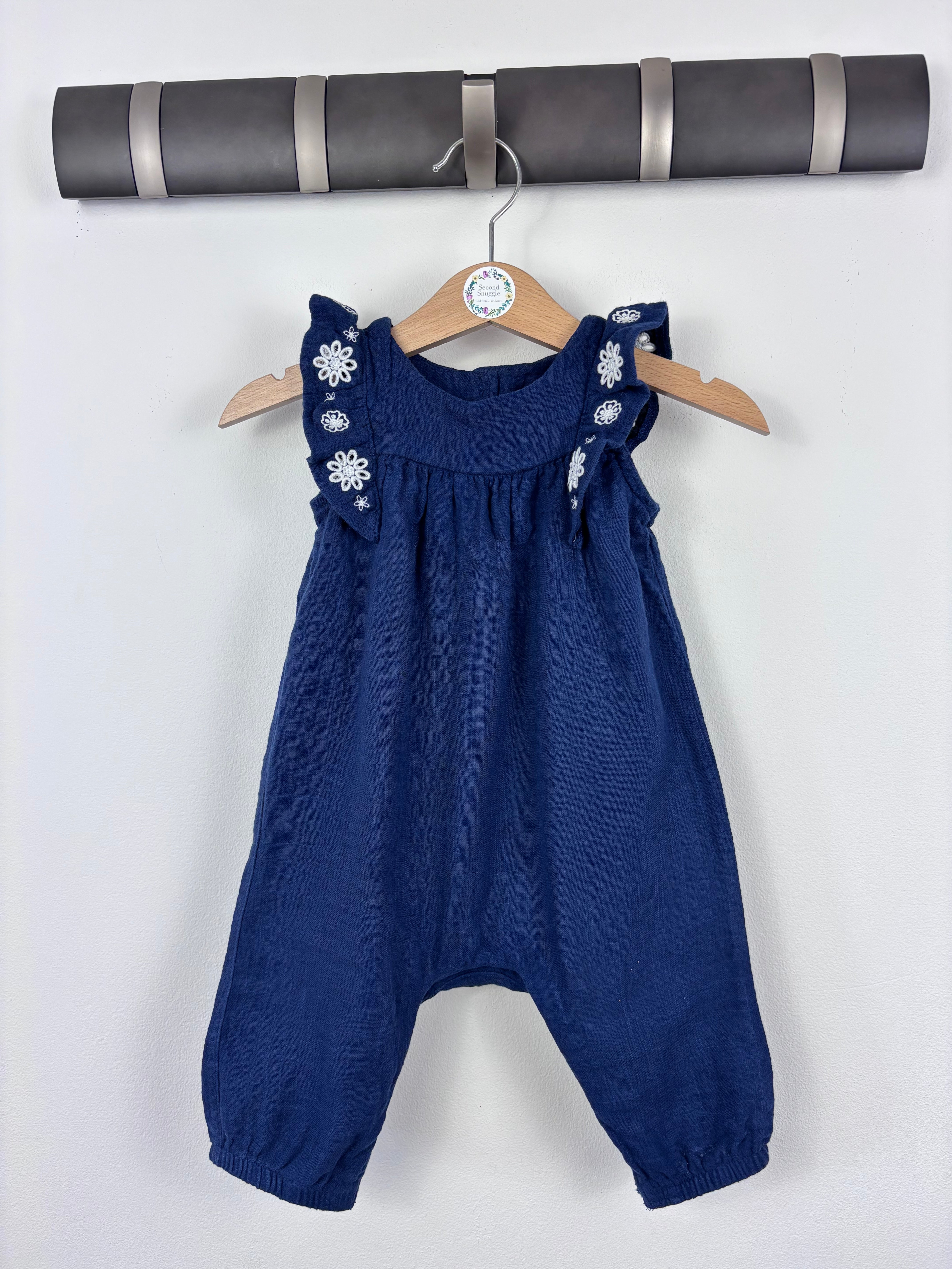Newest Products
