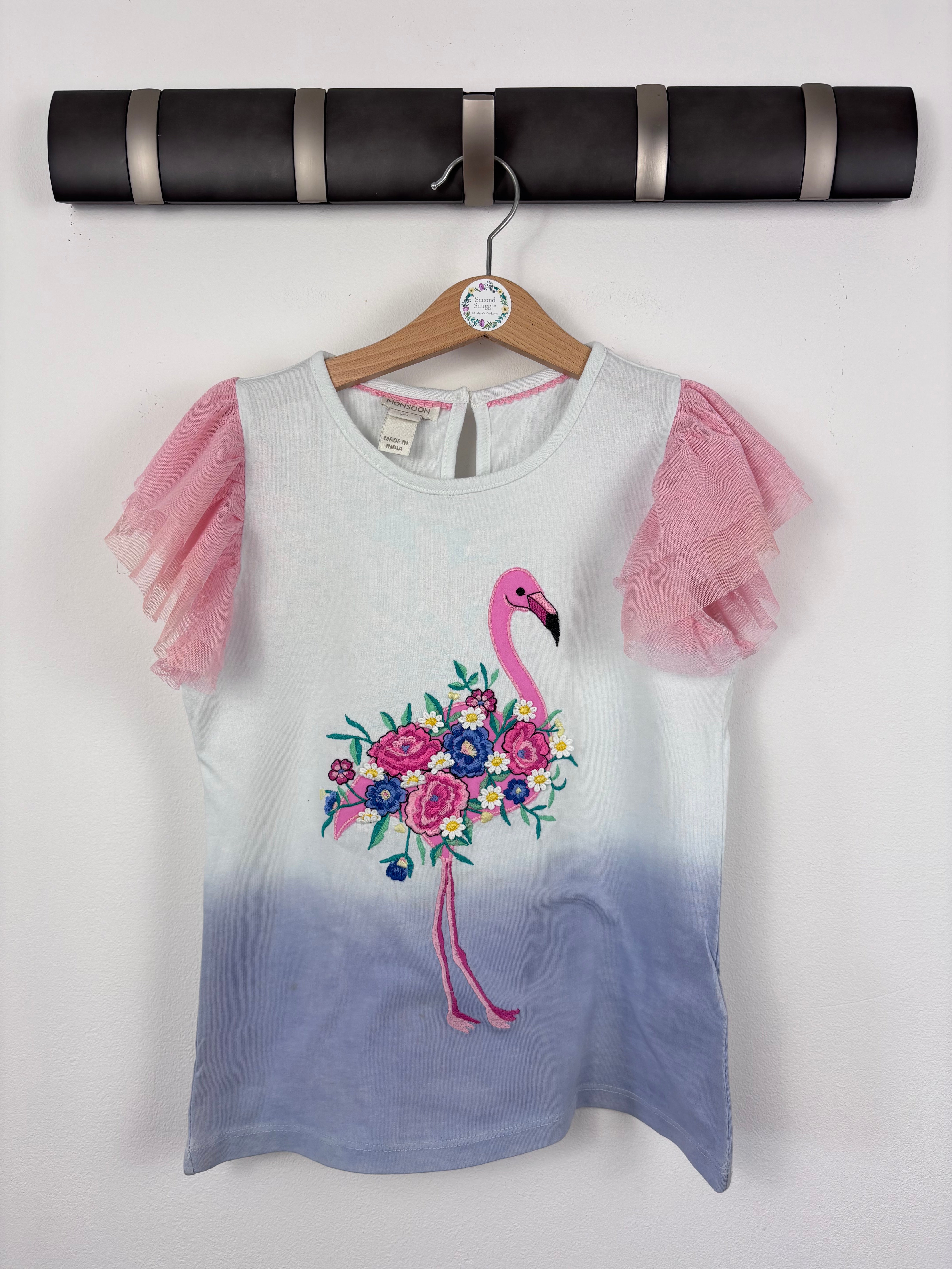 Newest Products